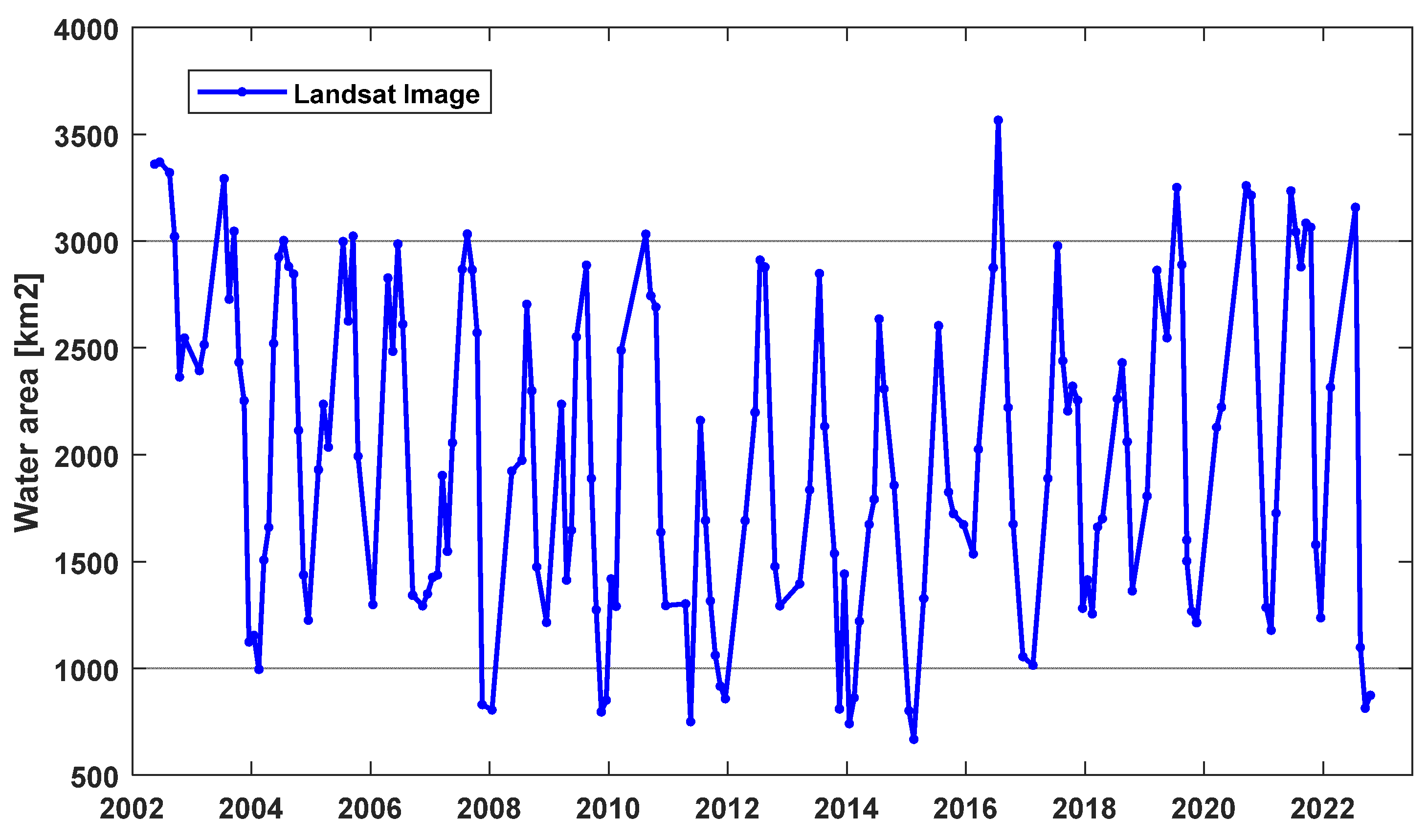 Remotesensing 16 02408 g002