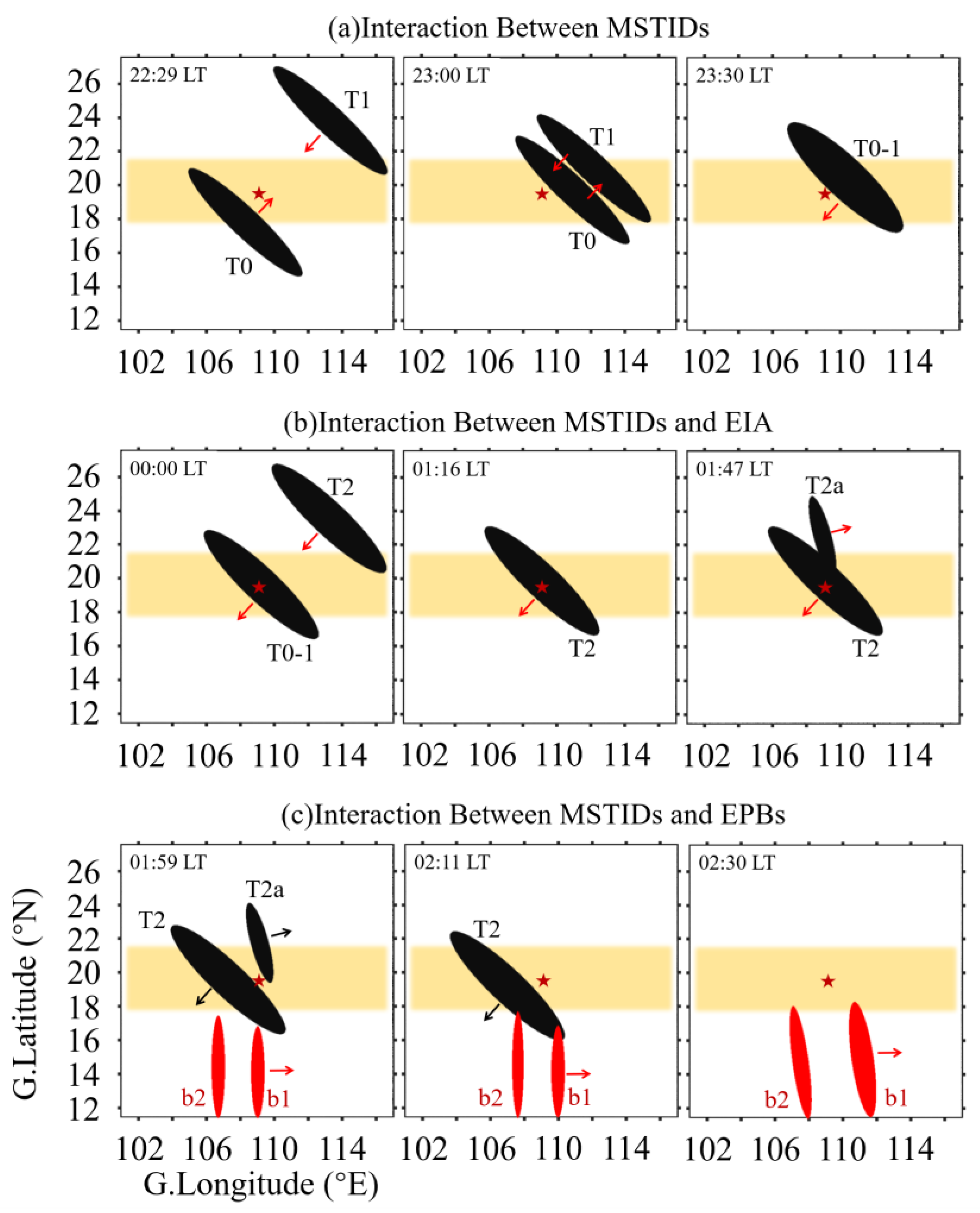 Remotesensing 16 02413 g002