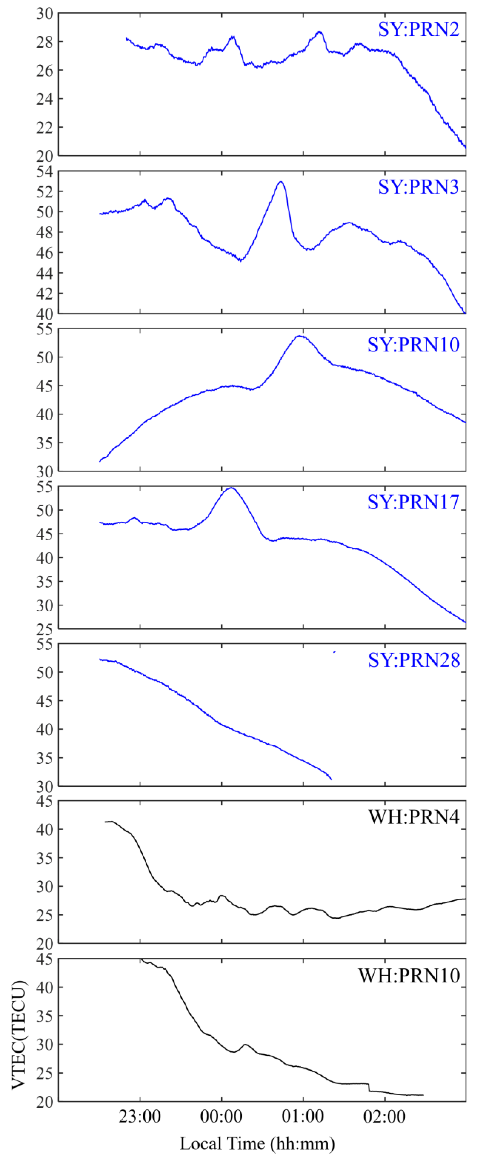 Remotesensing 16 02413 g005