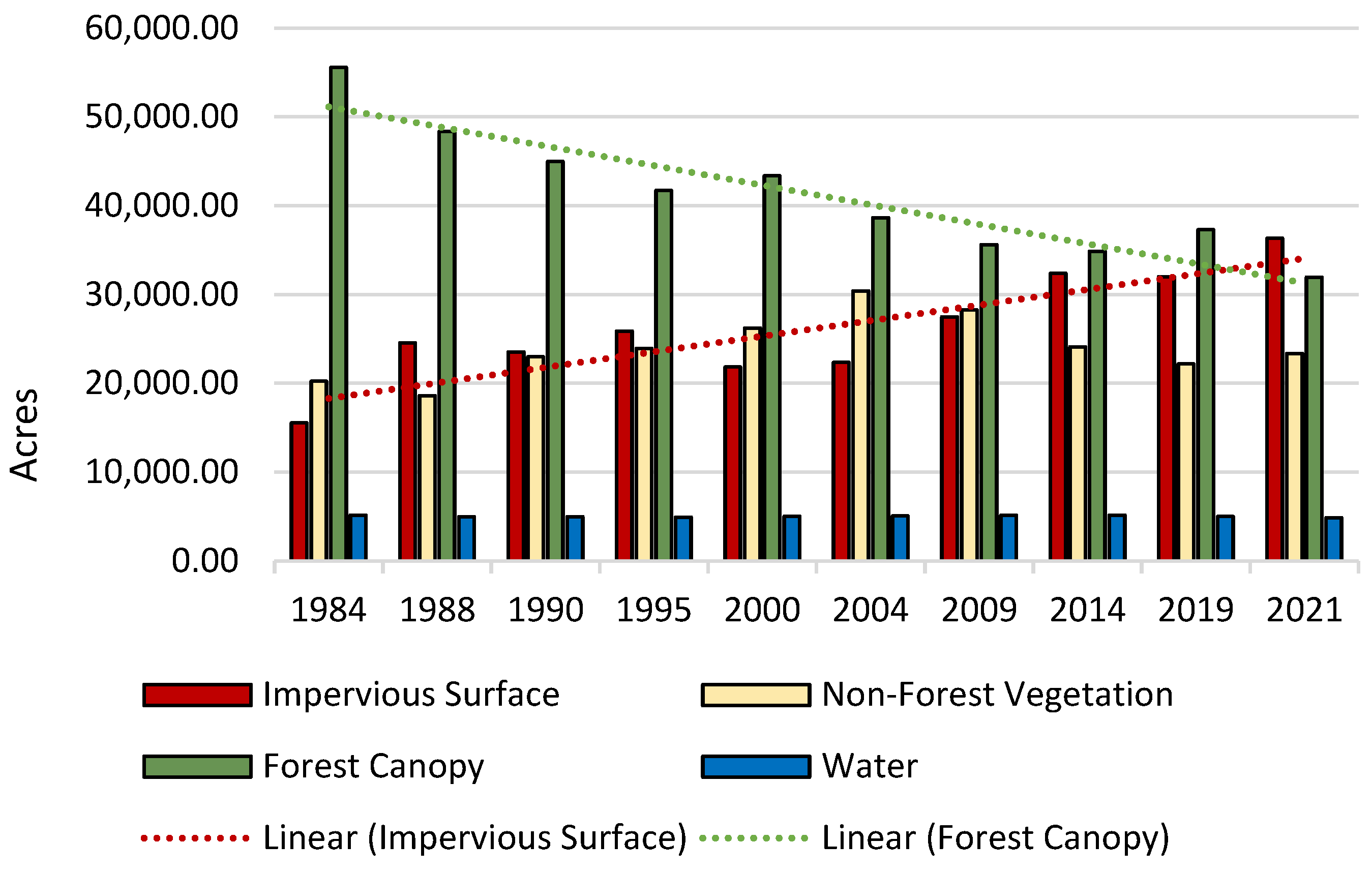 Remotesensing 16 02419 g019