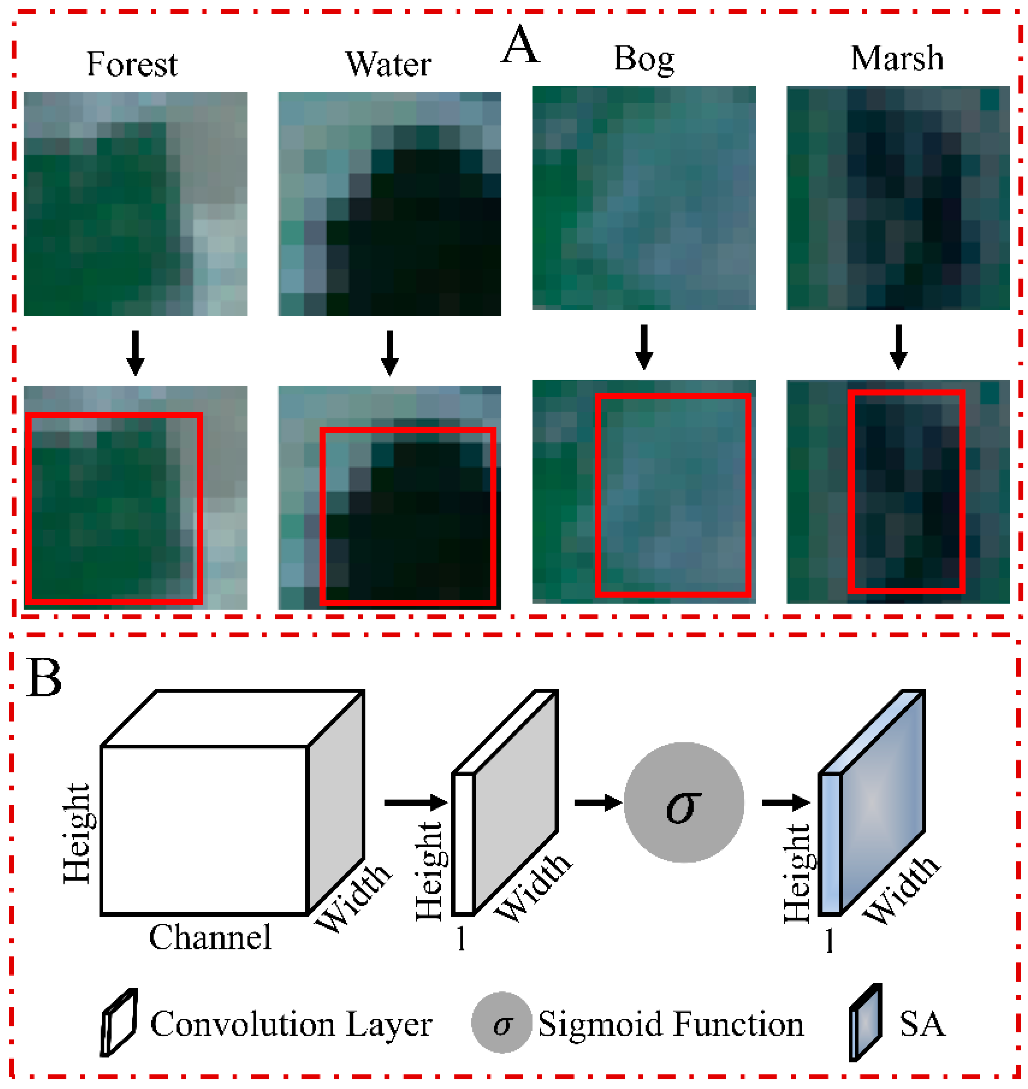 Remotesensing 16 02427 g006