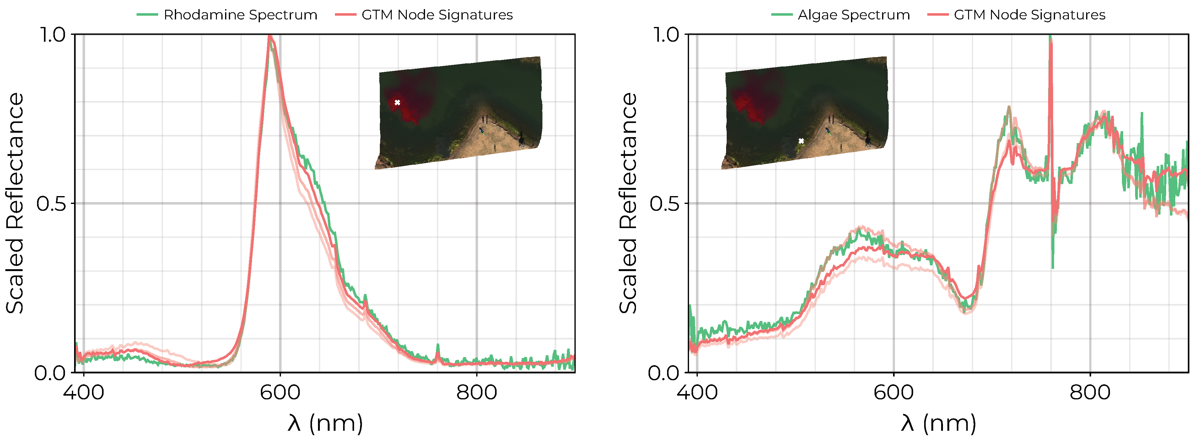 Remotesensing 16 02430 g007a