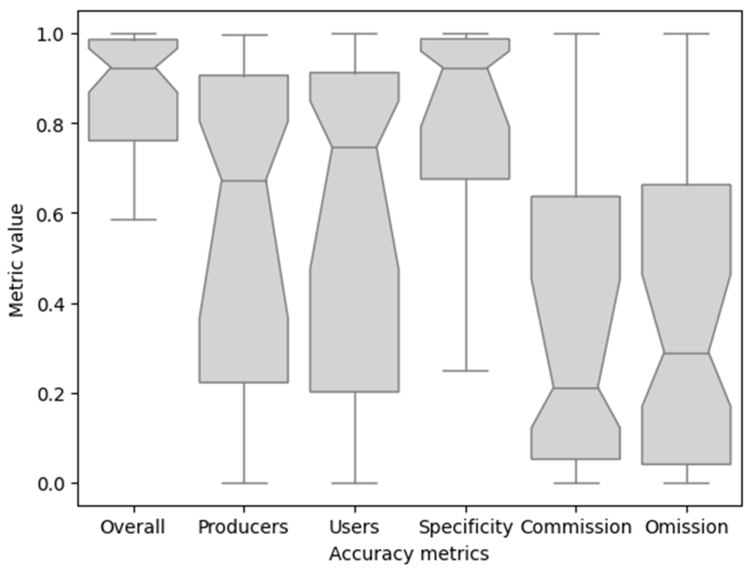 Remotesensing 16 02434 g009
