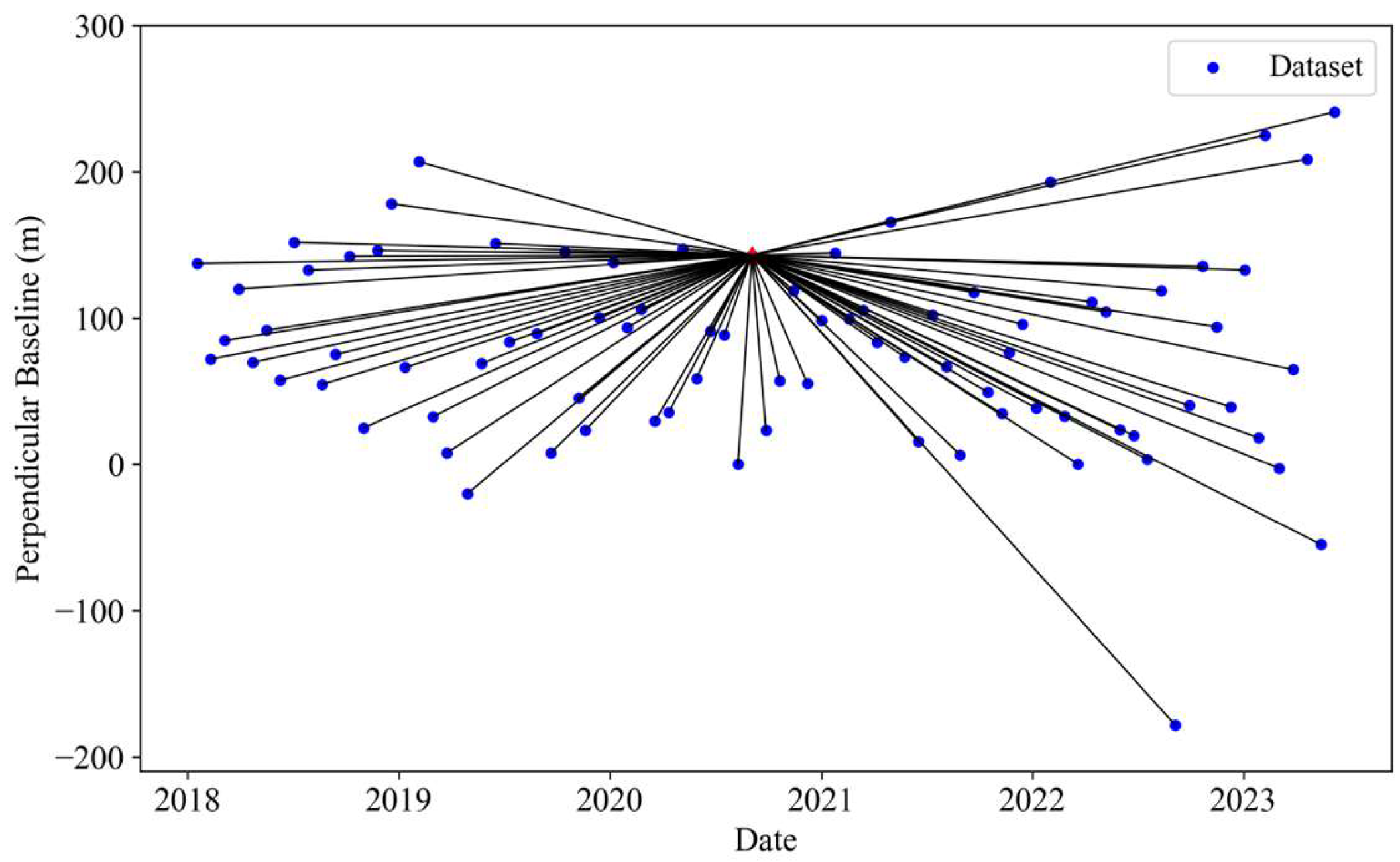 Remotesensing 16 02438 g002
