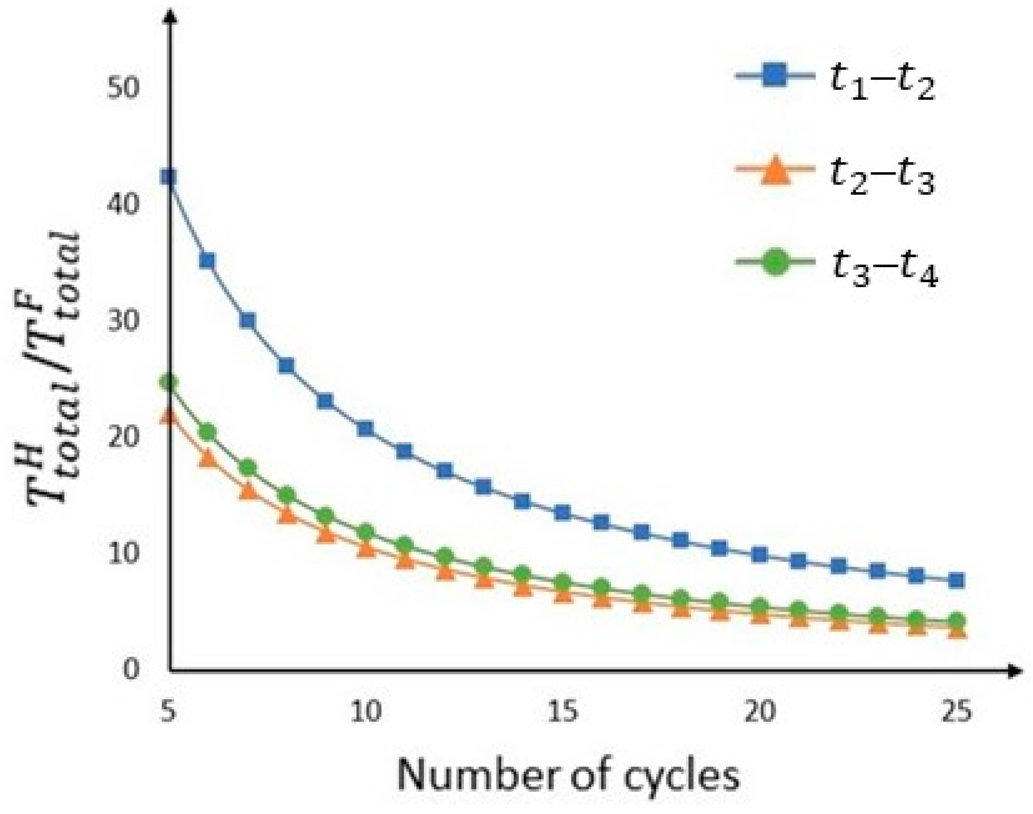 Remotesensing 16 02445 g013