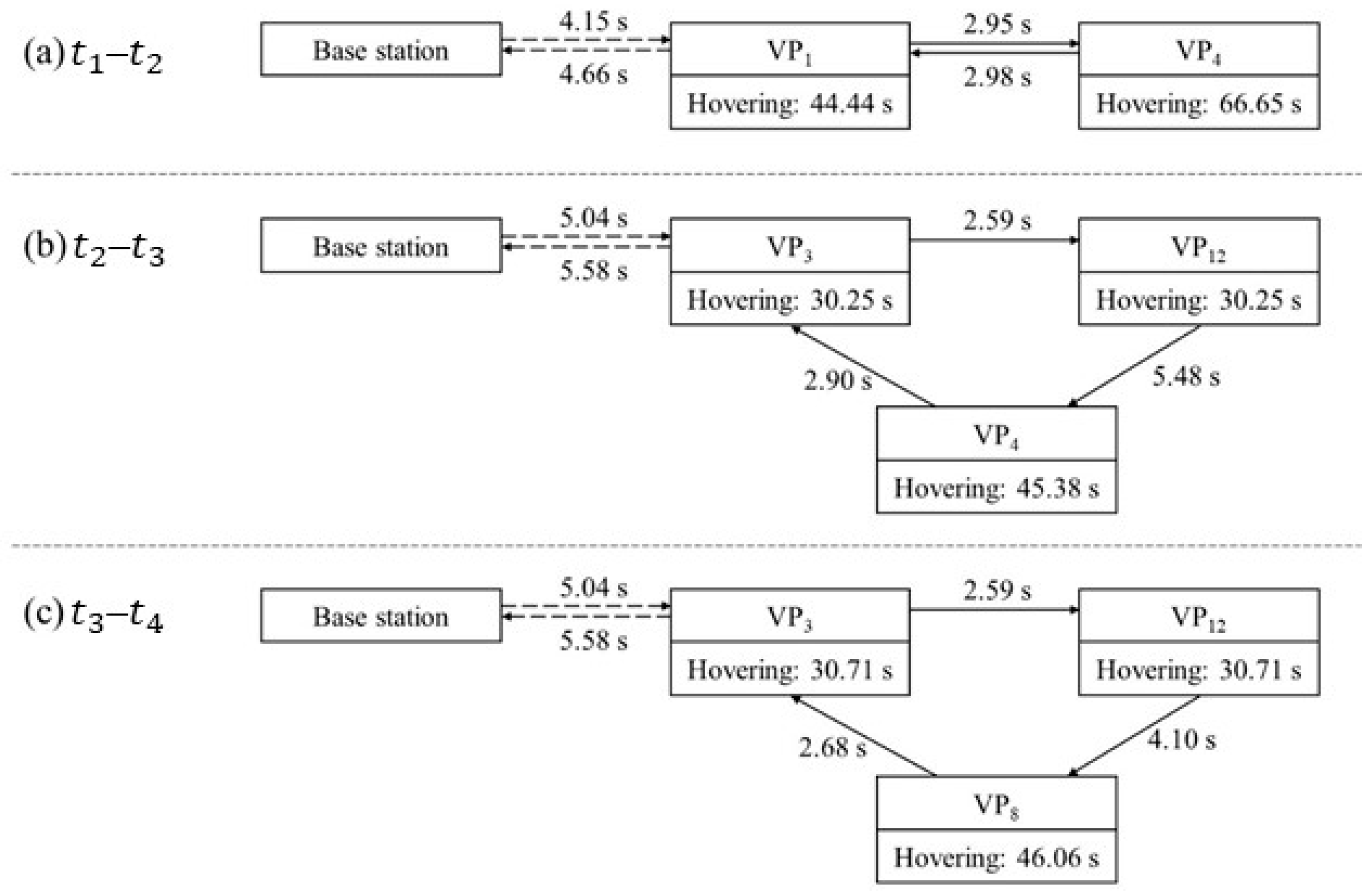 Remotesensing 16 02445 g014