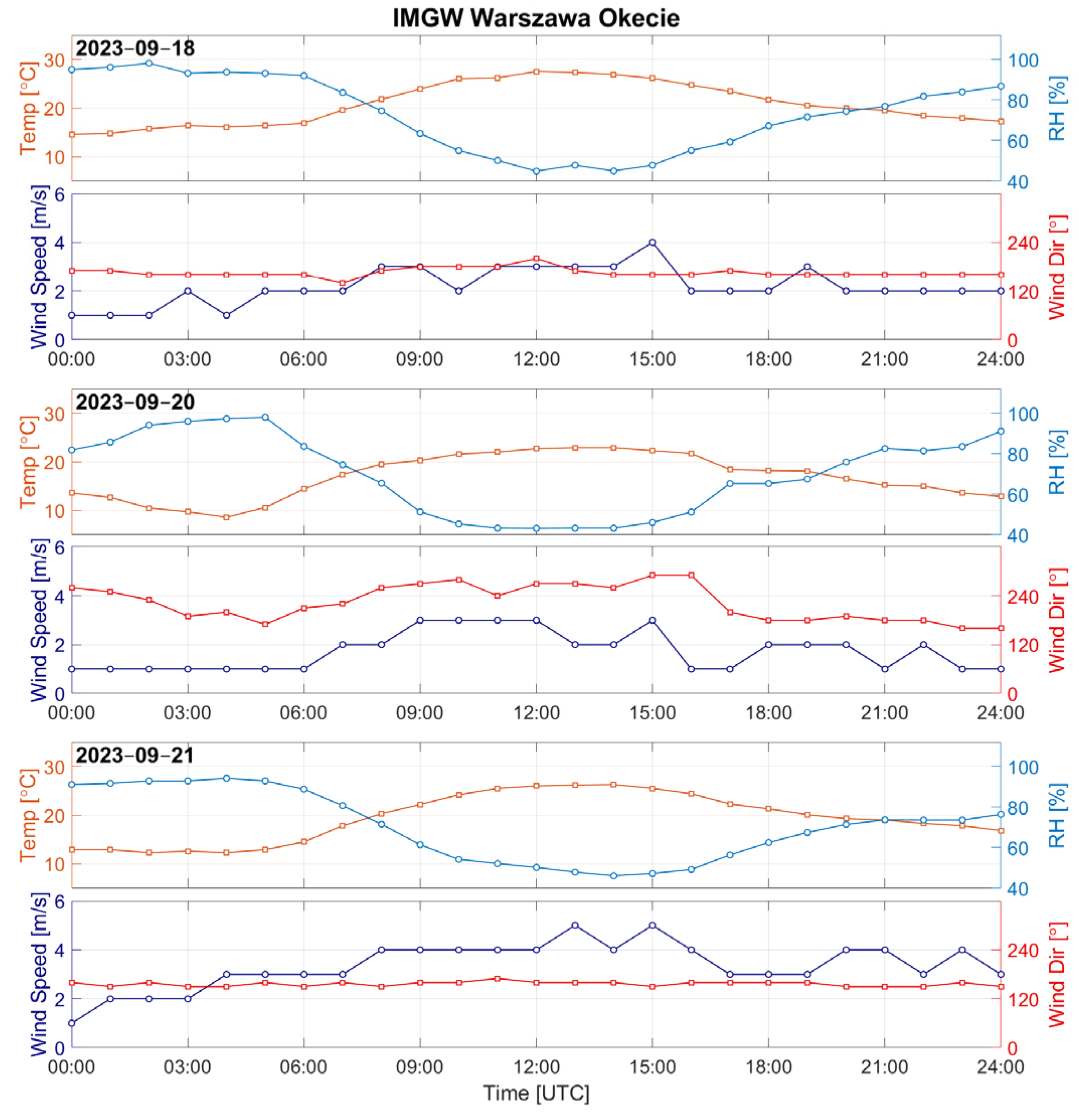 Remotesensing 16 02447 g002