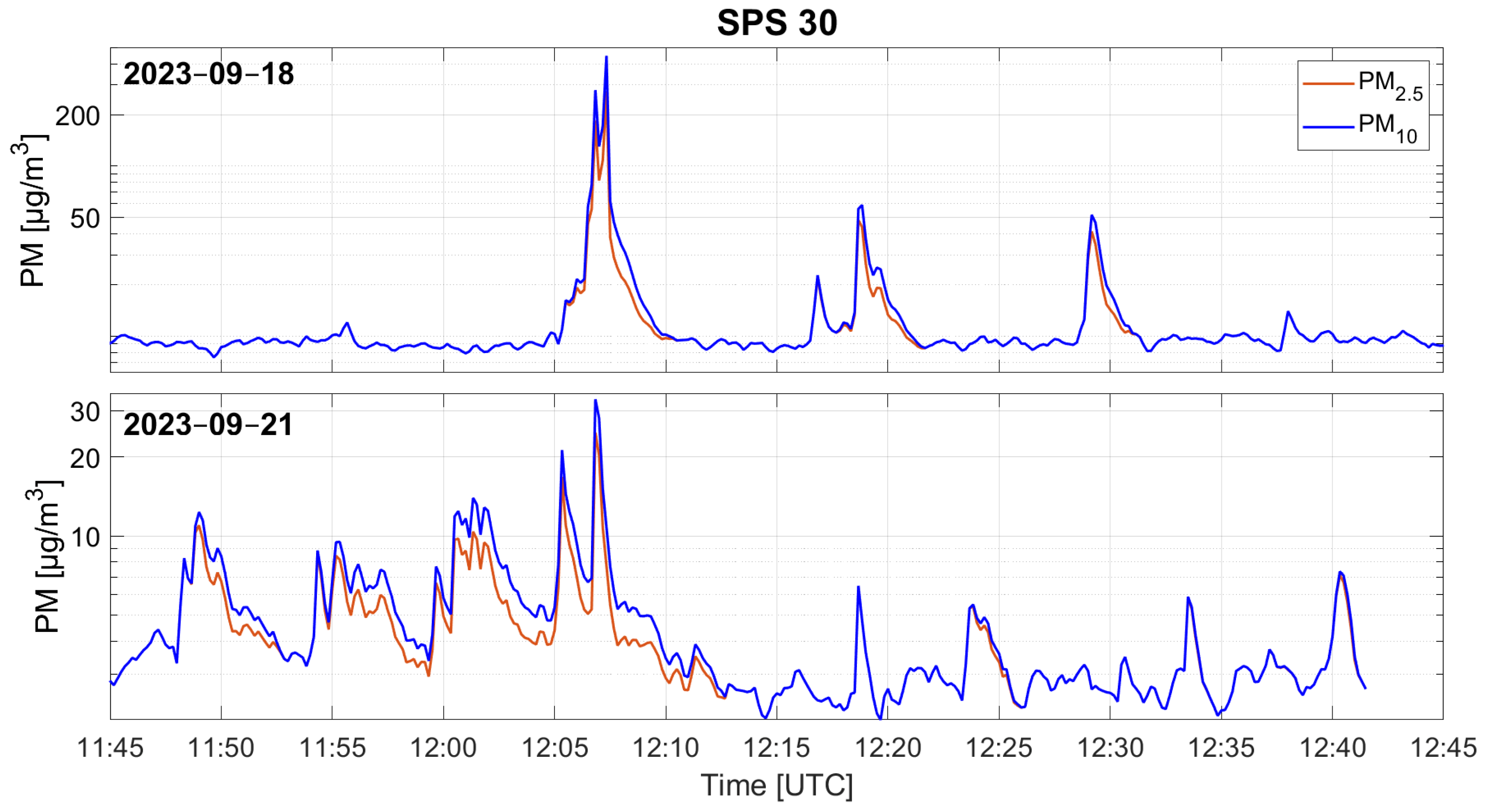 Remotesensing 16 02447 g008
