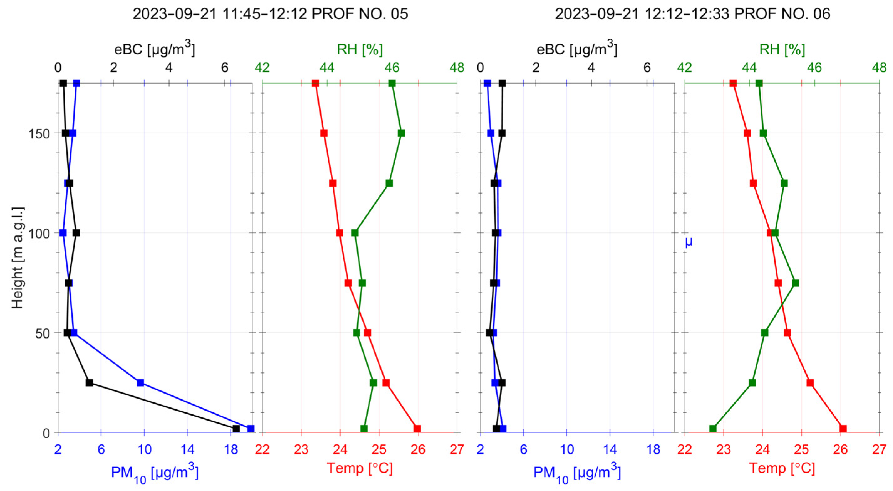 Remotesensing 16 02447 g009