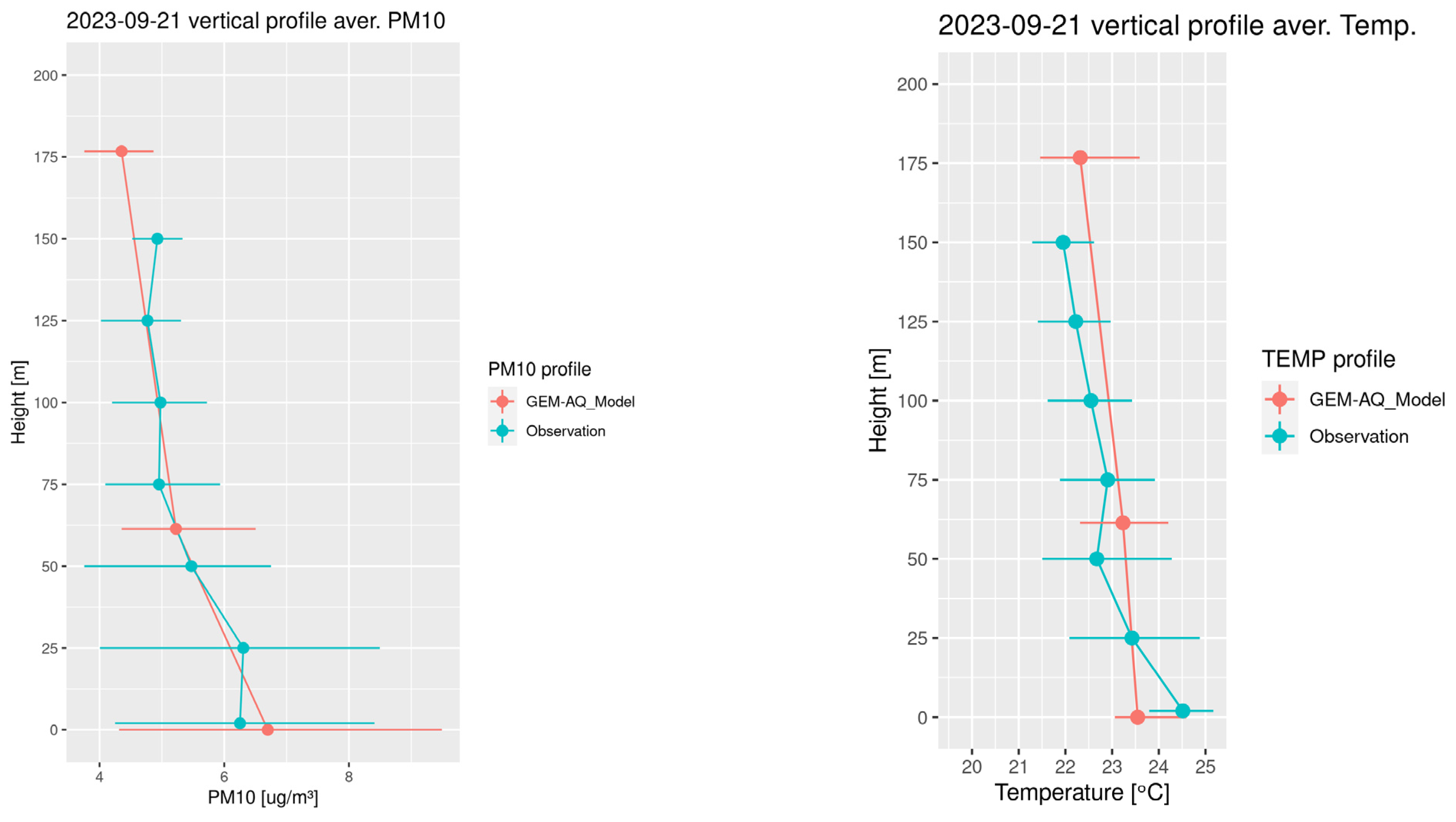 Remotesensing 16 02447 g014b