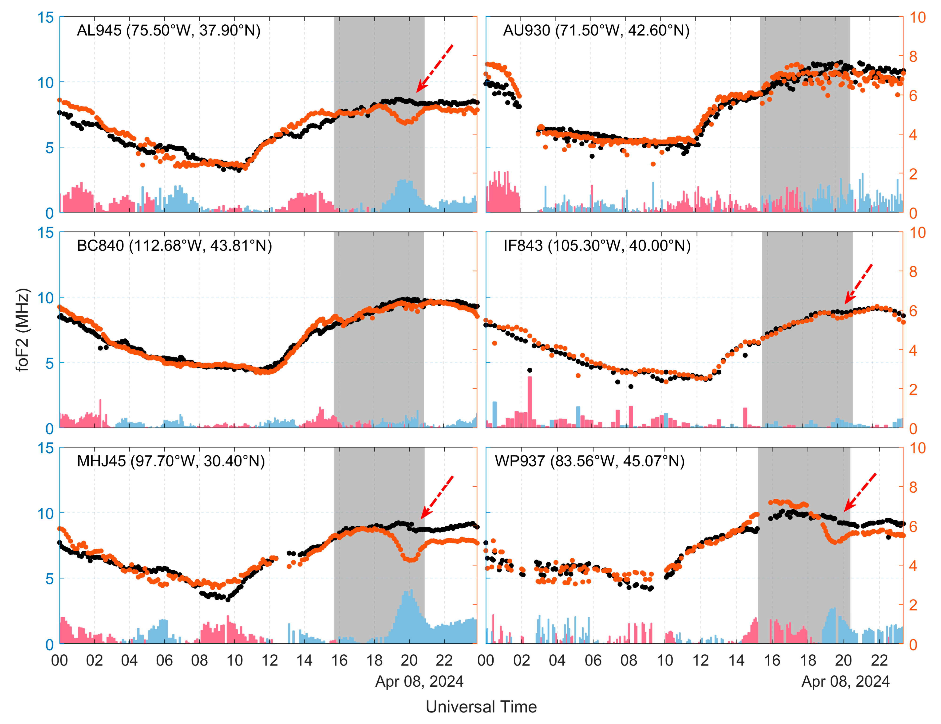 Remotesensing 16 02451 g007