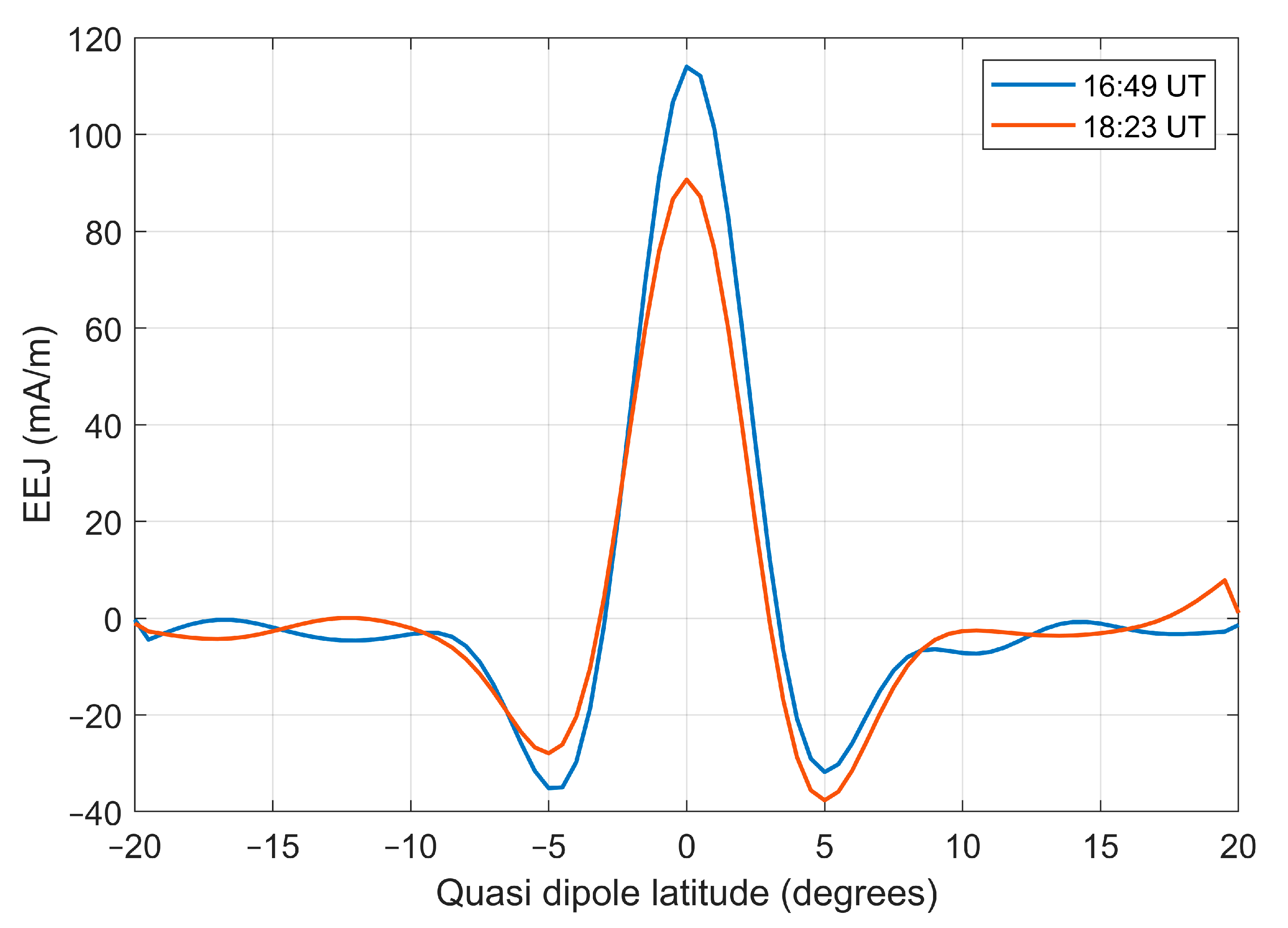 Remotesensing 16 02451 g014
