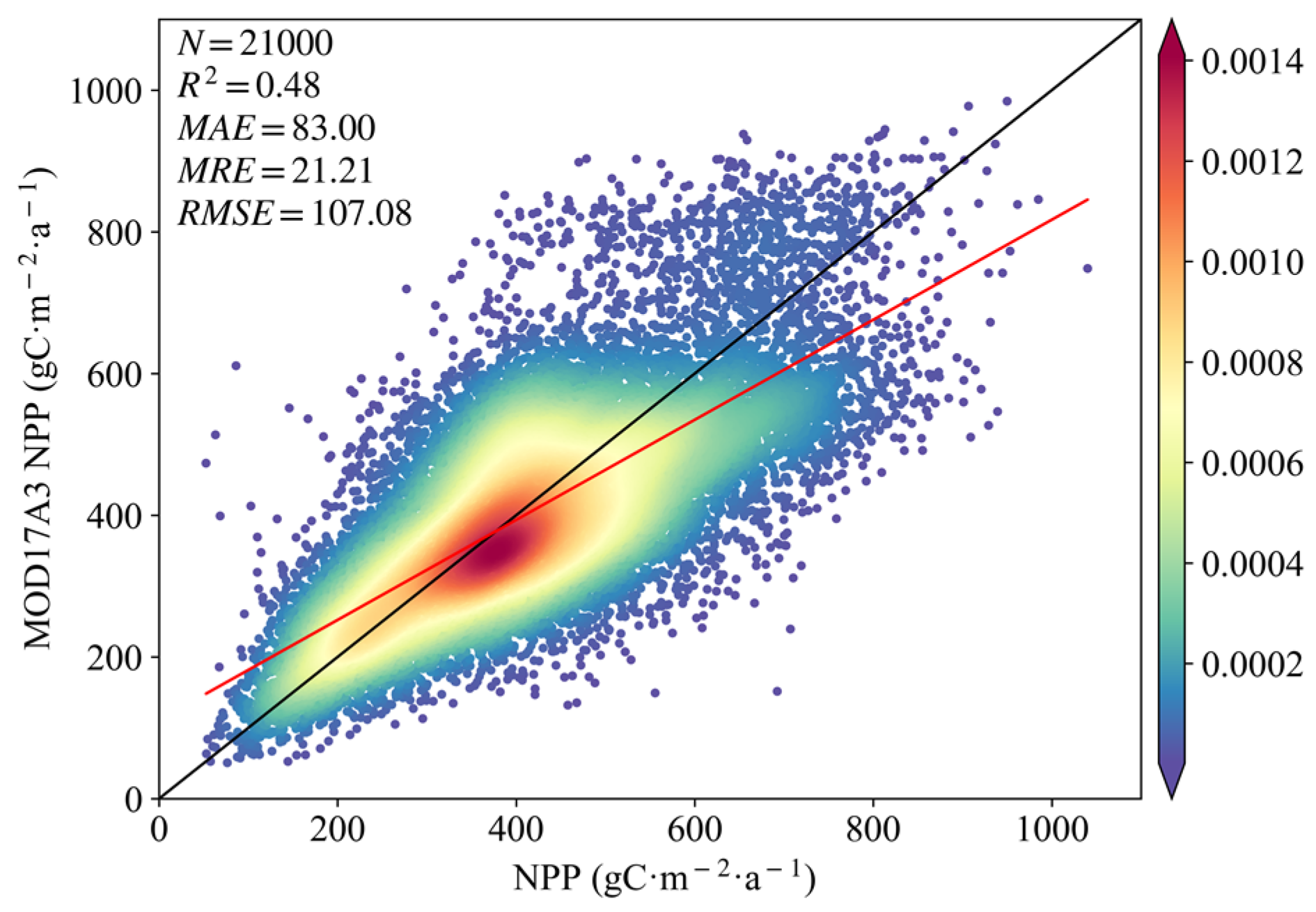 Remotesensing 16 02455 g002