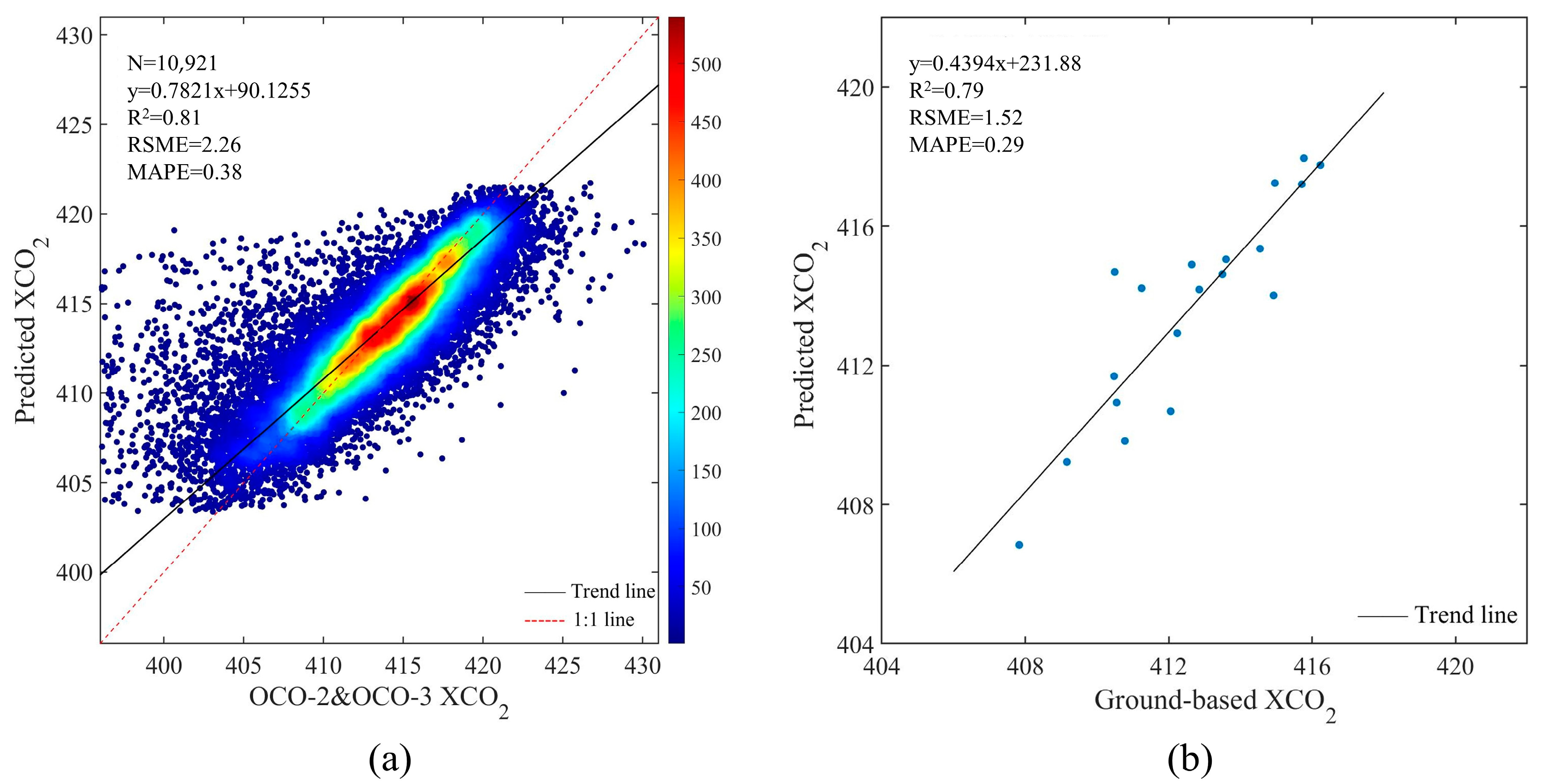 Remotesensing 16 02456 g002