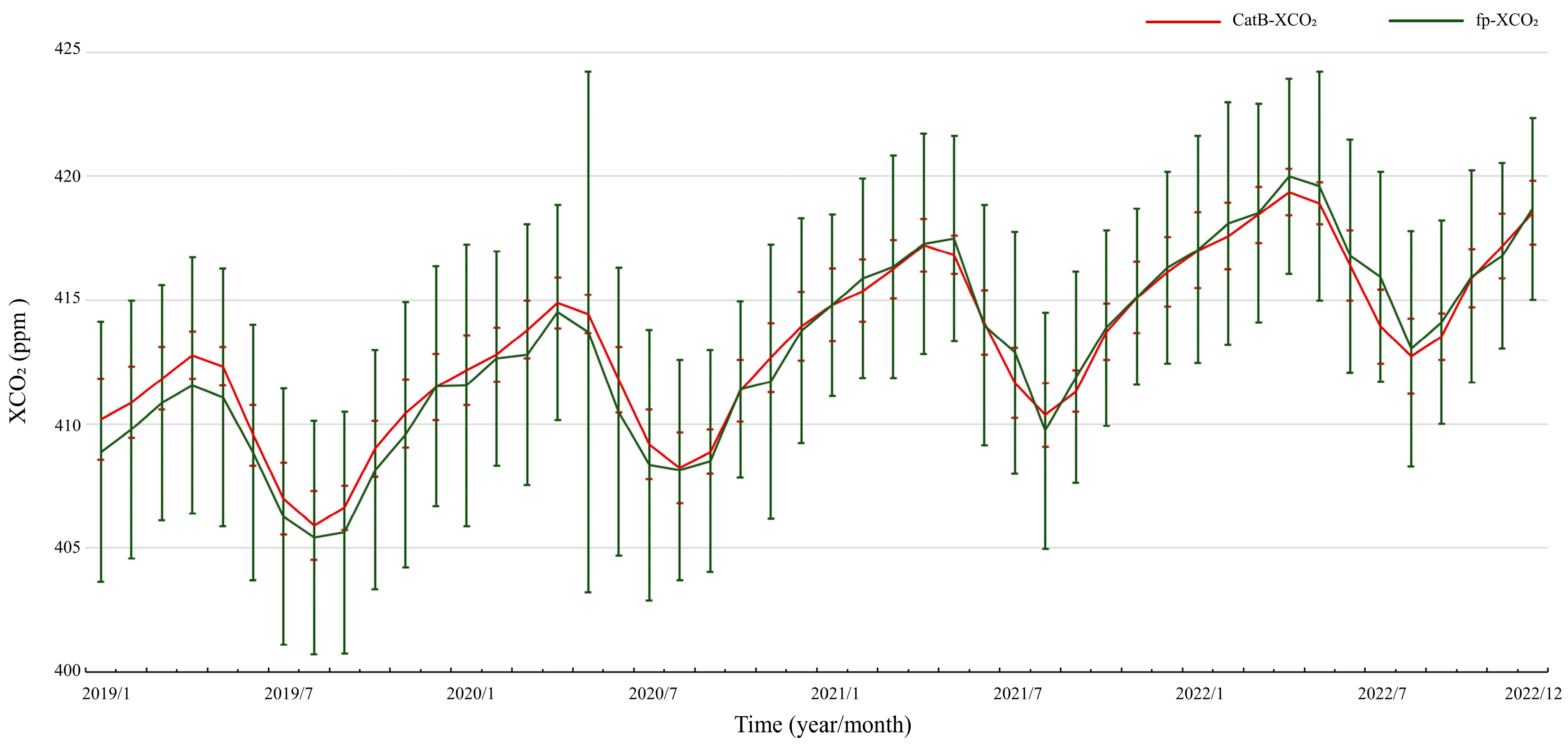 Remotesensing 16 02456 g0a2