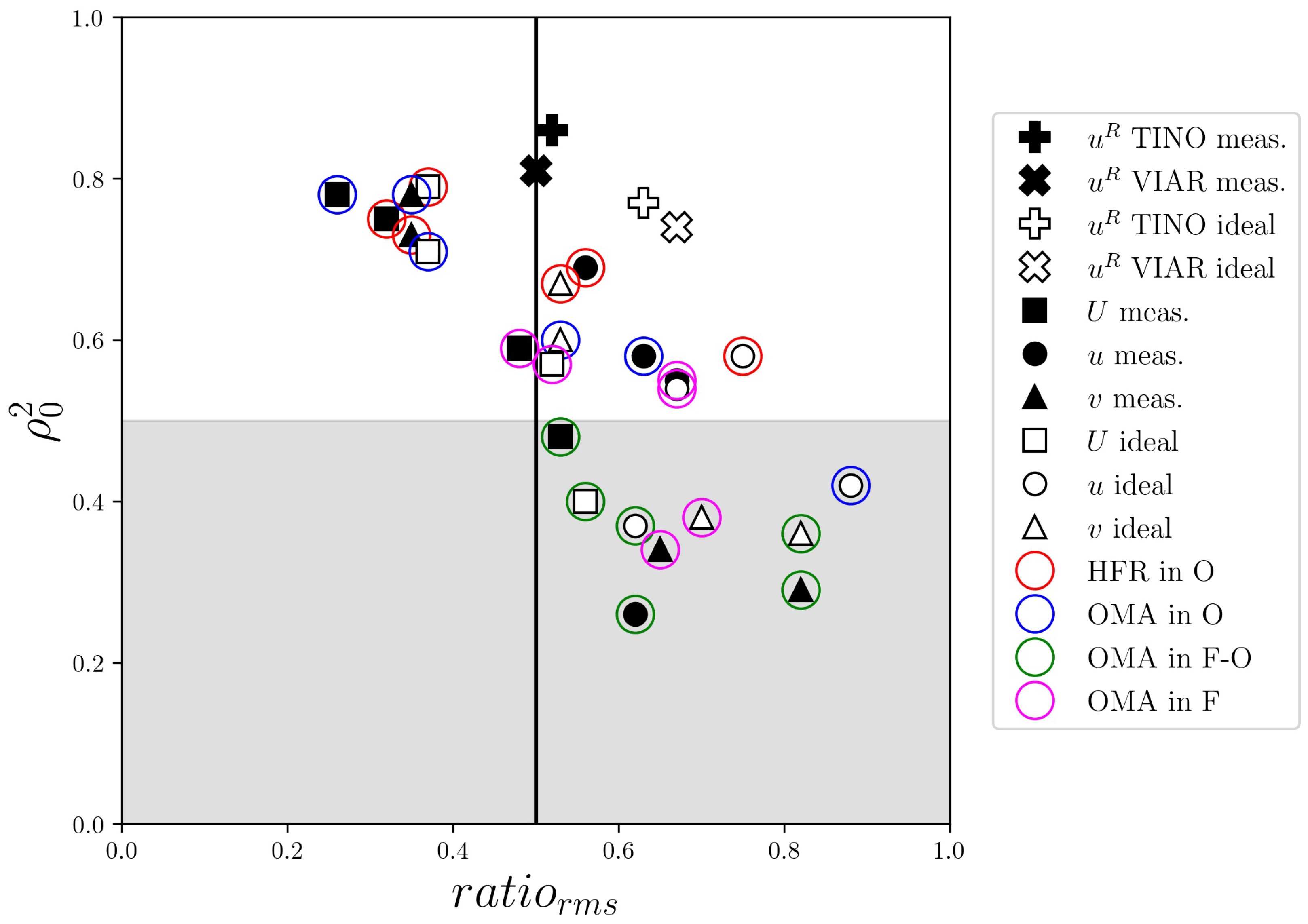 Remotesensing 16 02458 g009 Remotesensing 16 02458 g009