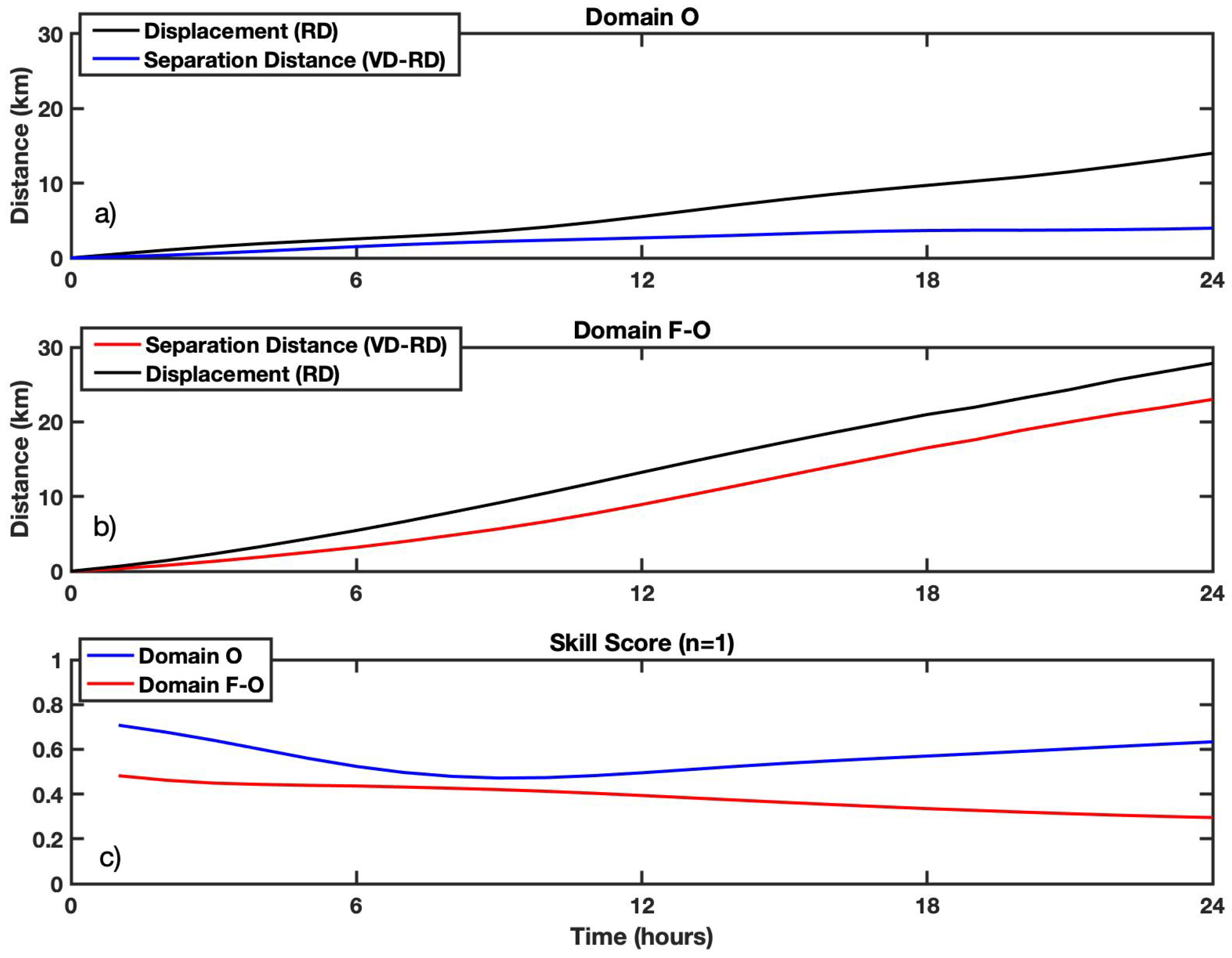 Remotesensing 16 02458 g010 Remotesensing 16 02458 g010