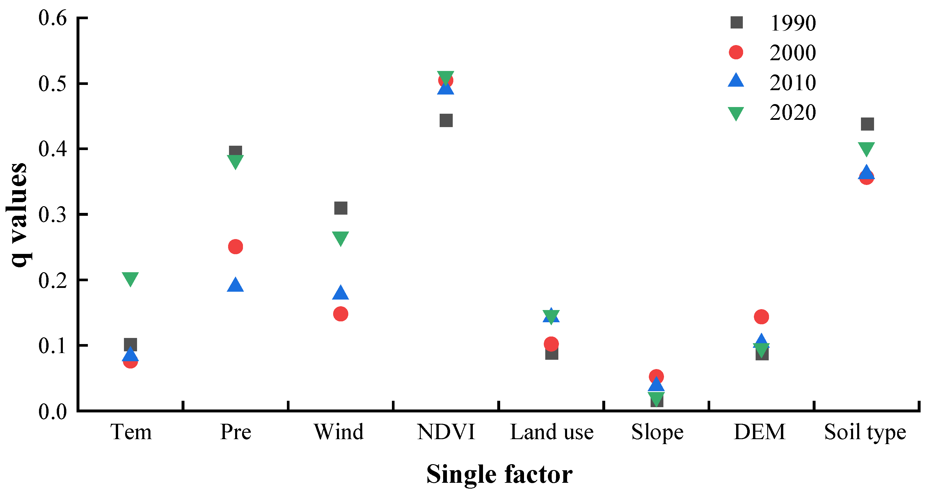 Remotesensing 16 02460 g006