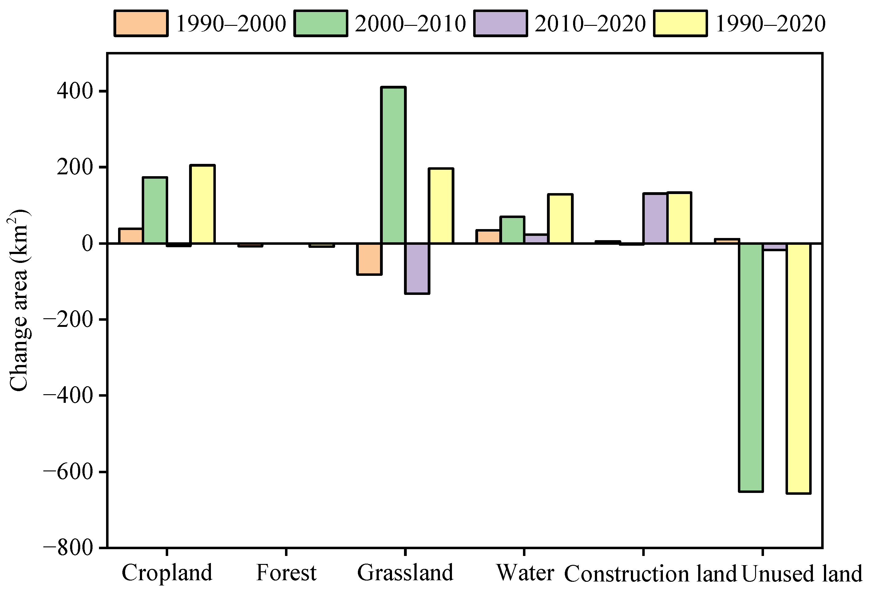 Remotesensing 16 02460 g010