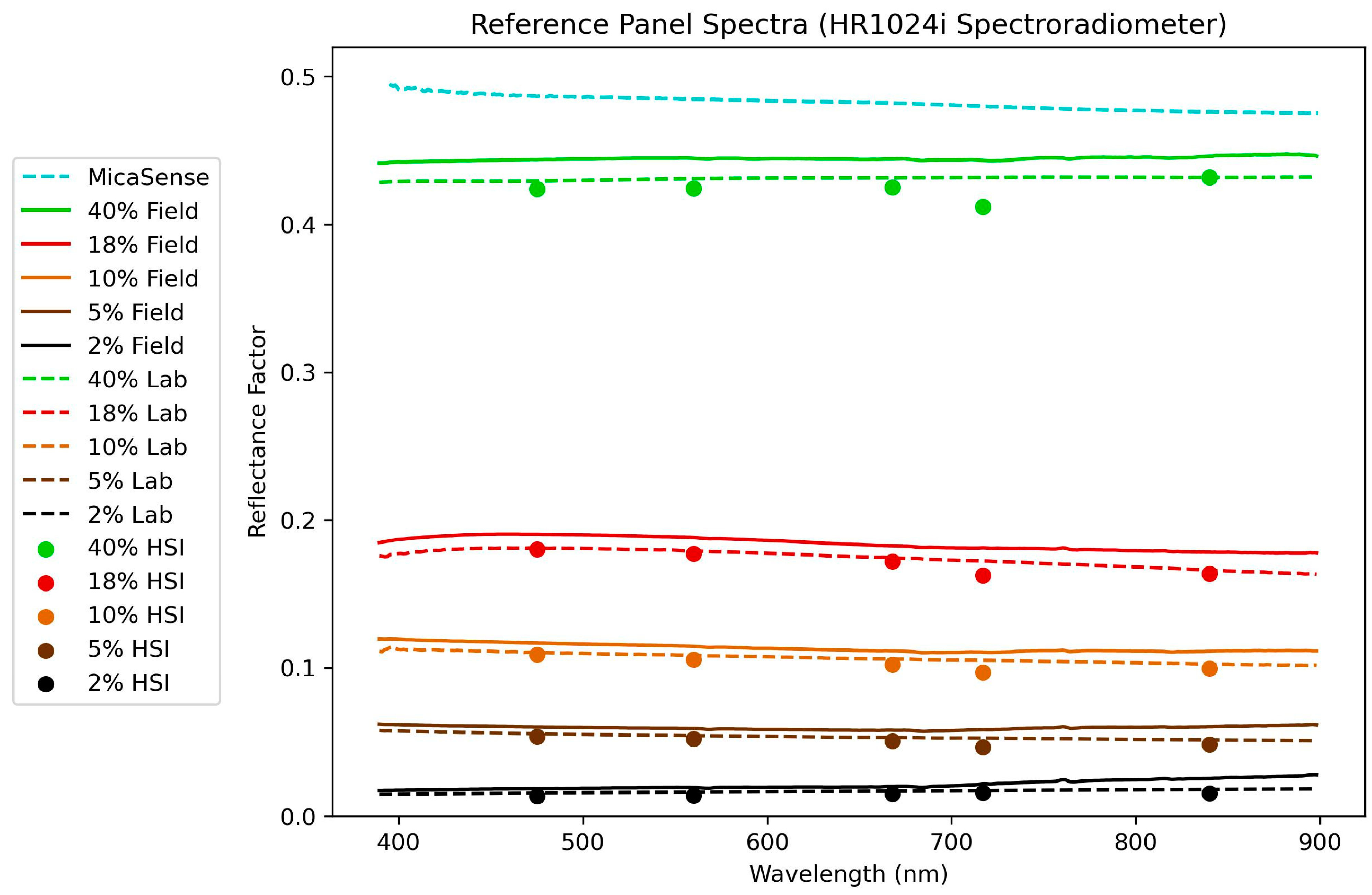 Remotesensing 16 02463 g007