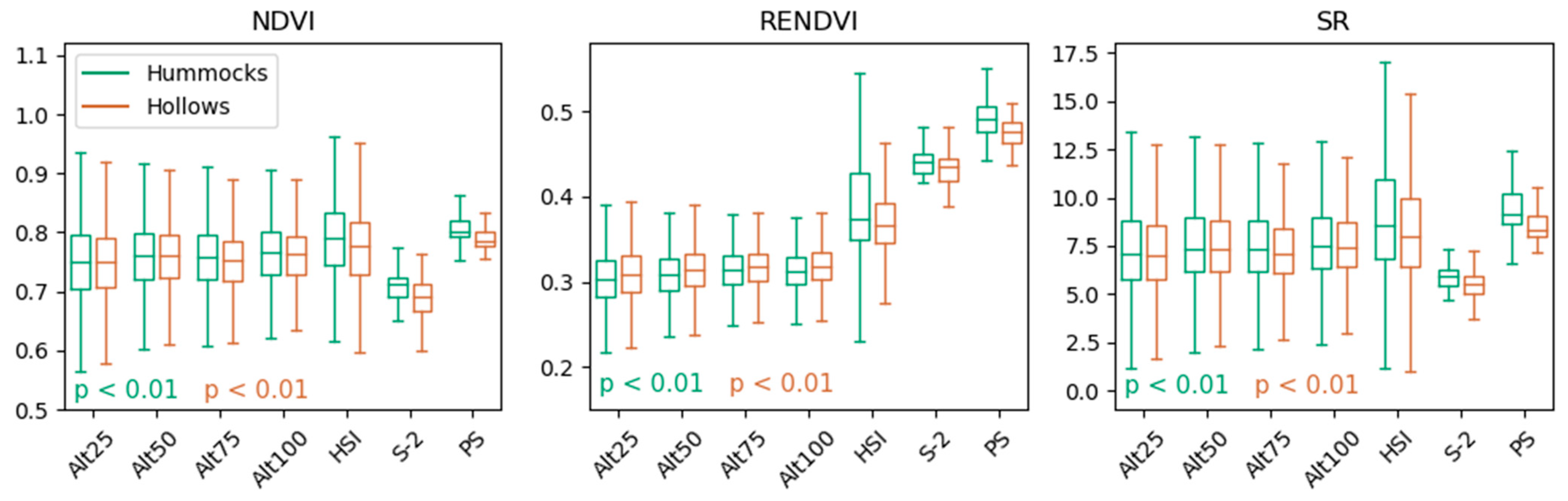 Remotesensing 16 02463 g017