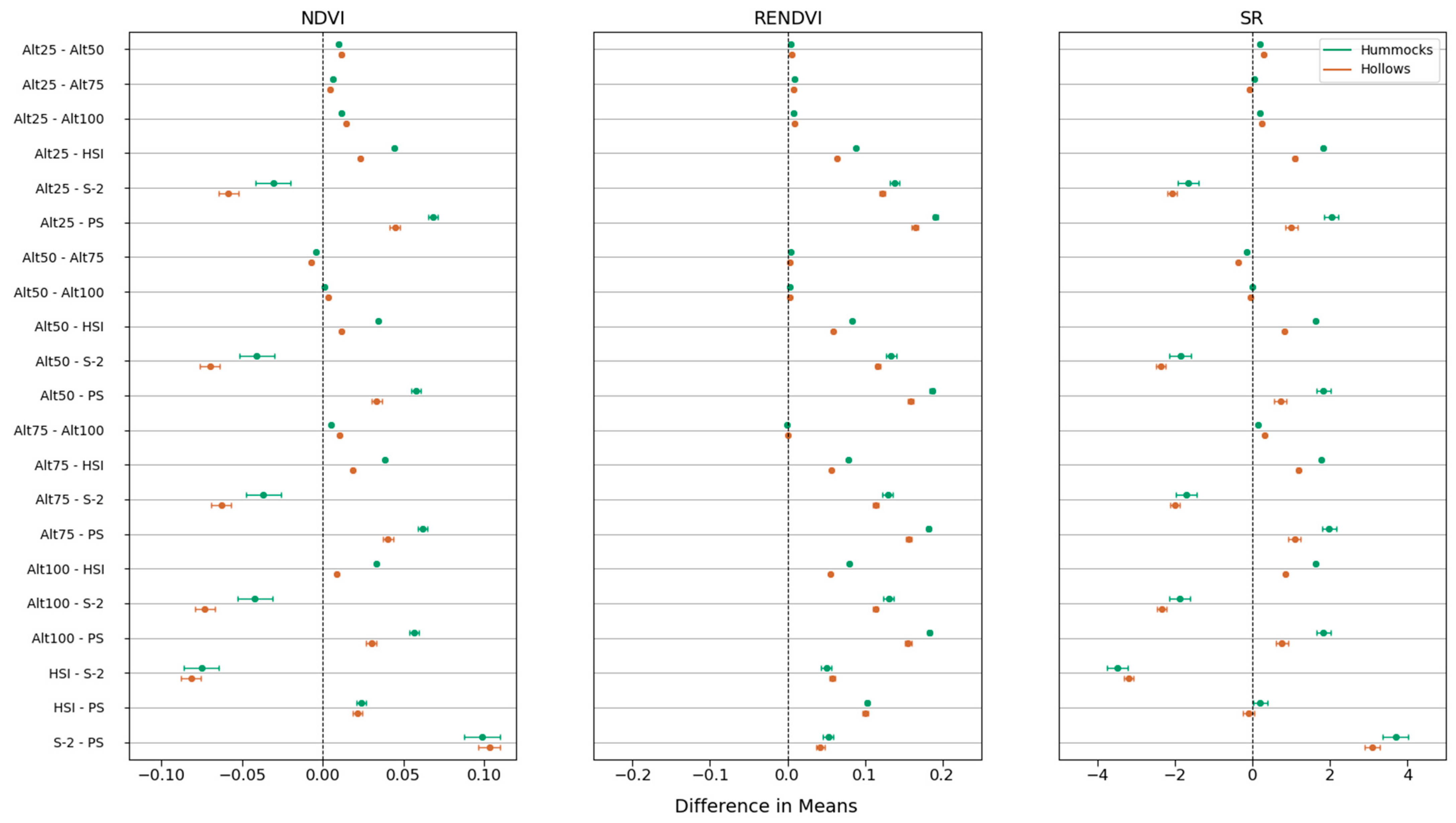 Remotesensing 16 02463 g019
