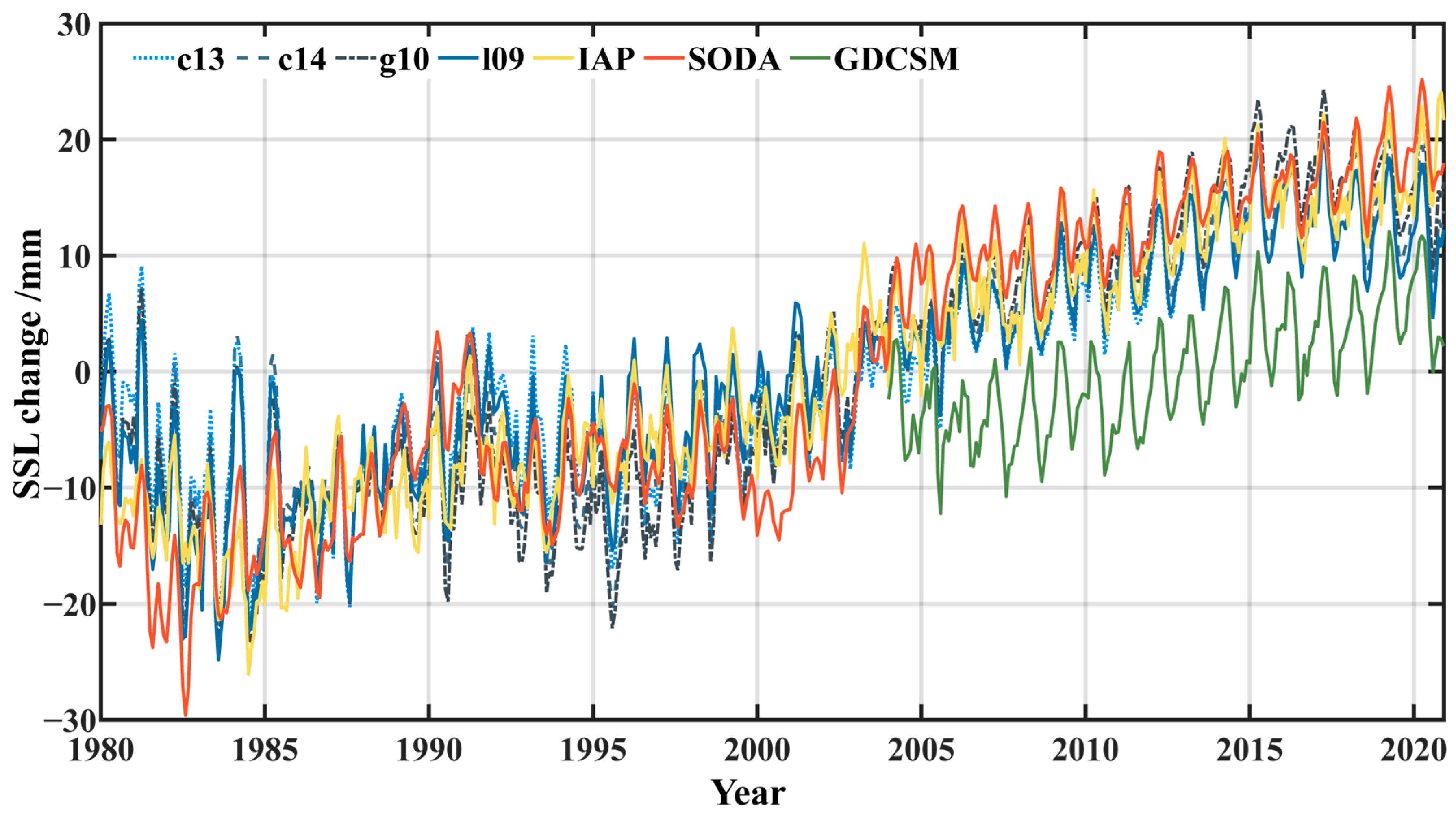 Remotesensing 16 02466 g001