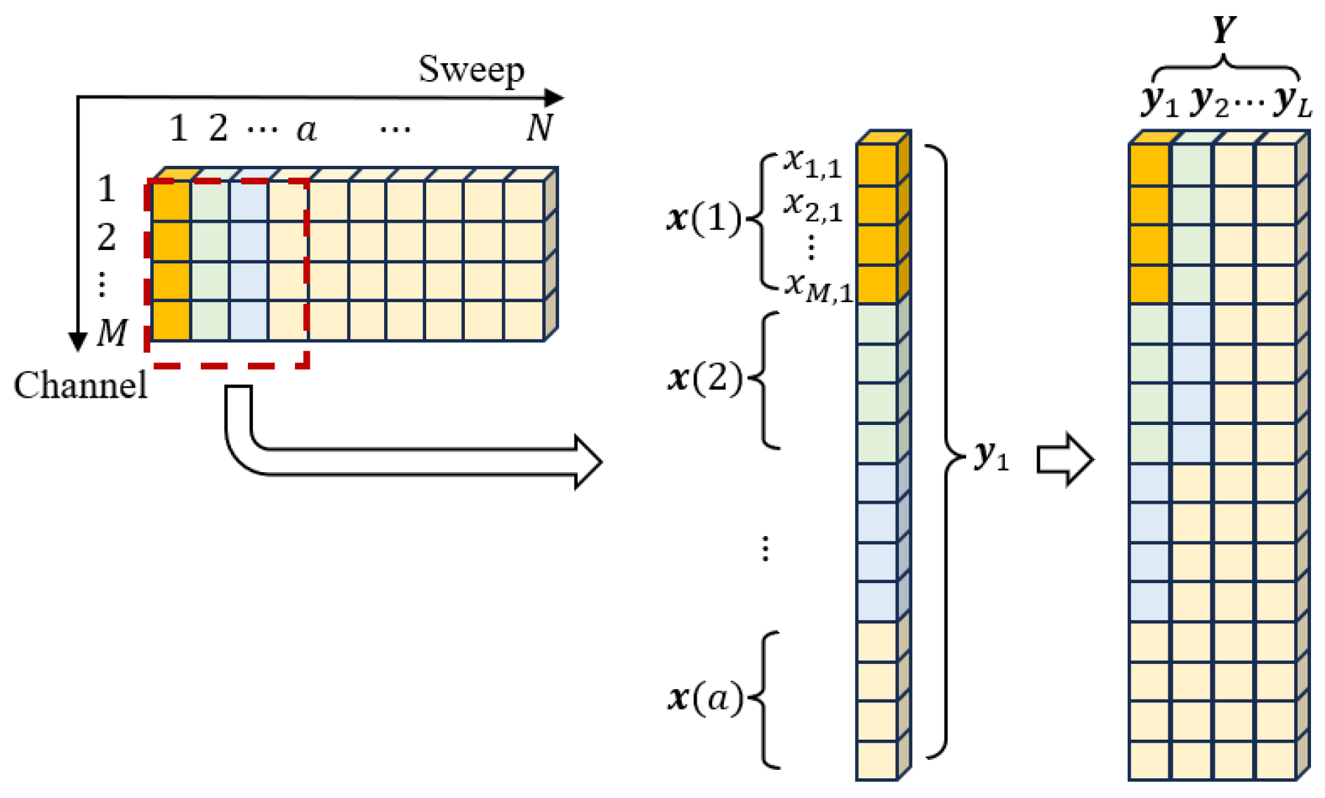 Remotesensing 16 02470 g005