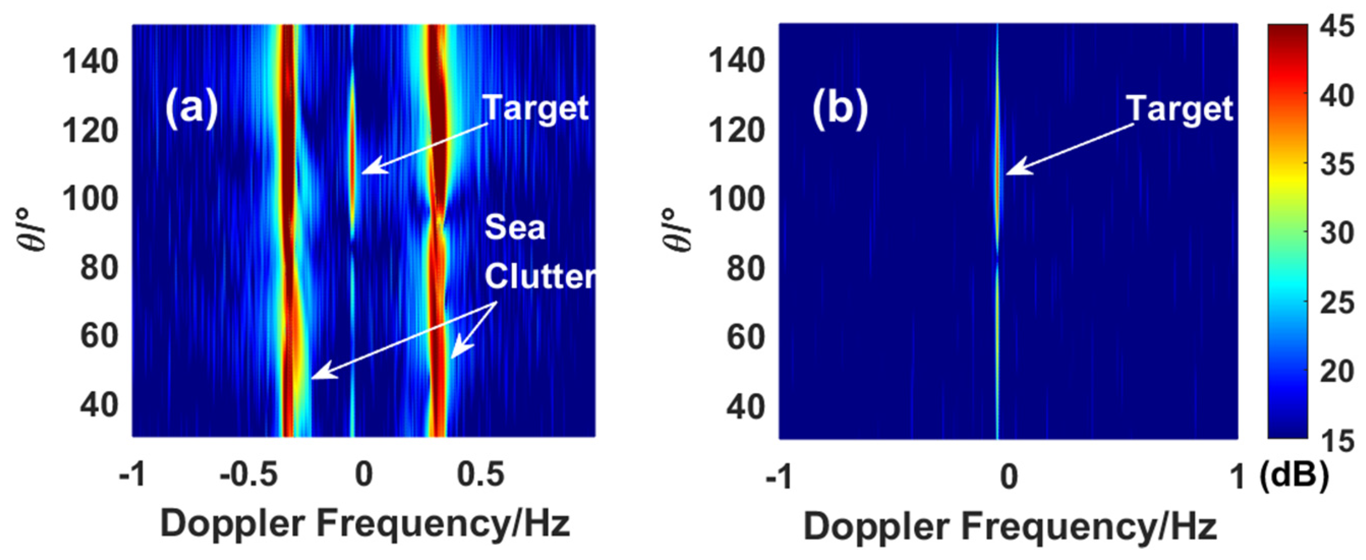 Remotesensing 16 02470 g006