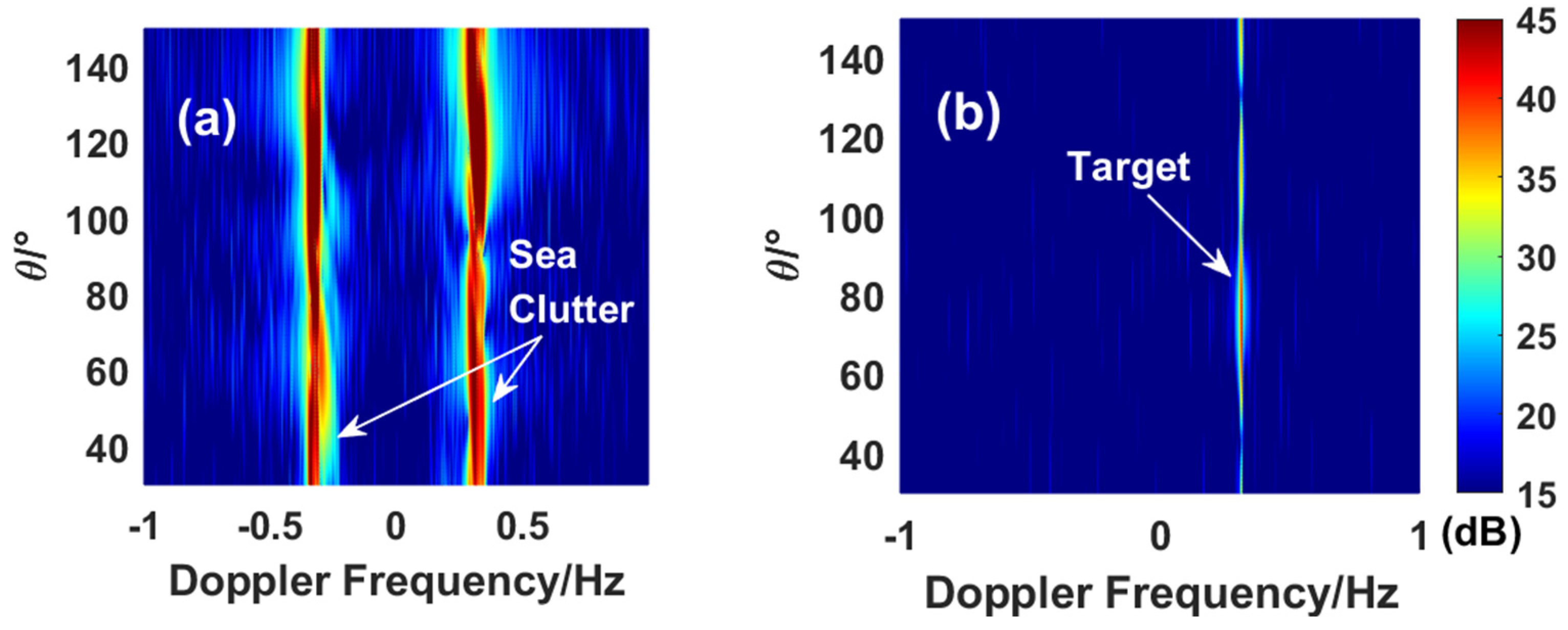 Remotesensing 16 02470 g008