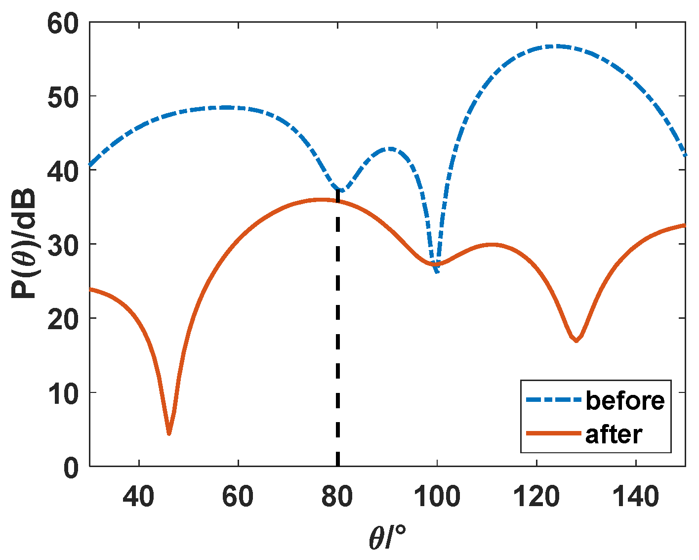 Remotesensing 16 02470 g010