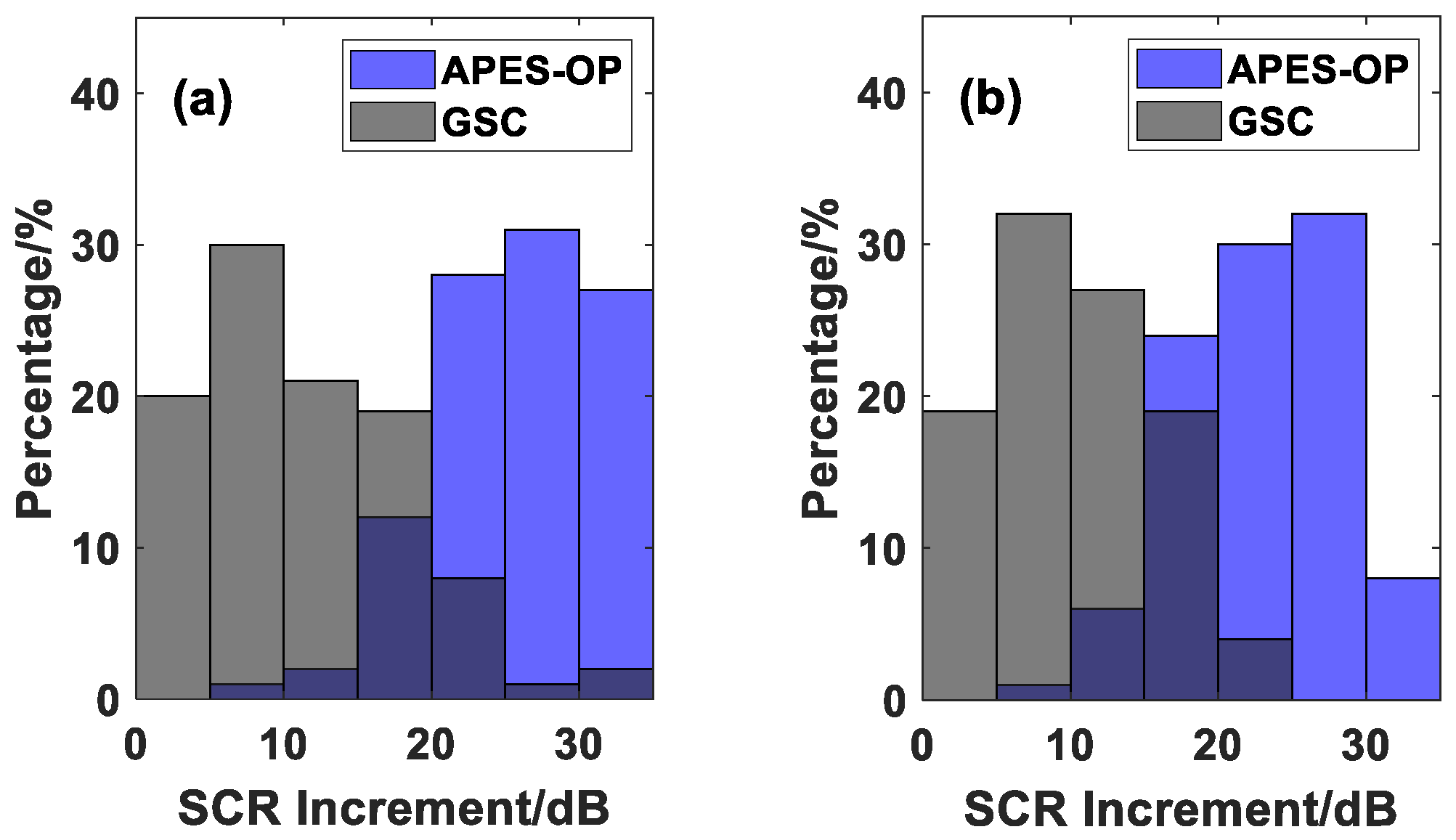 Remotesensing 16 02470 g013