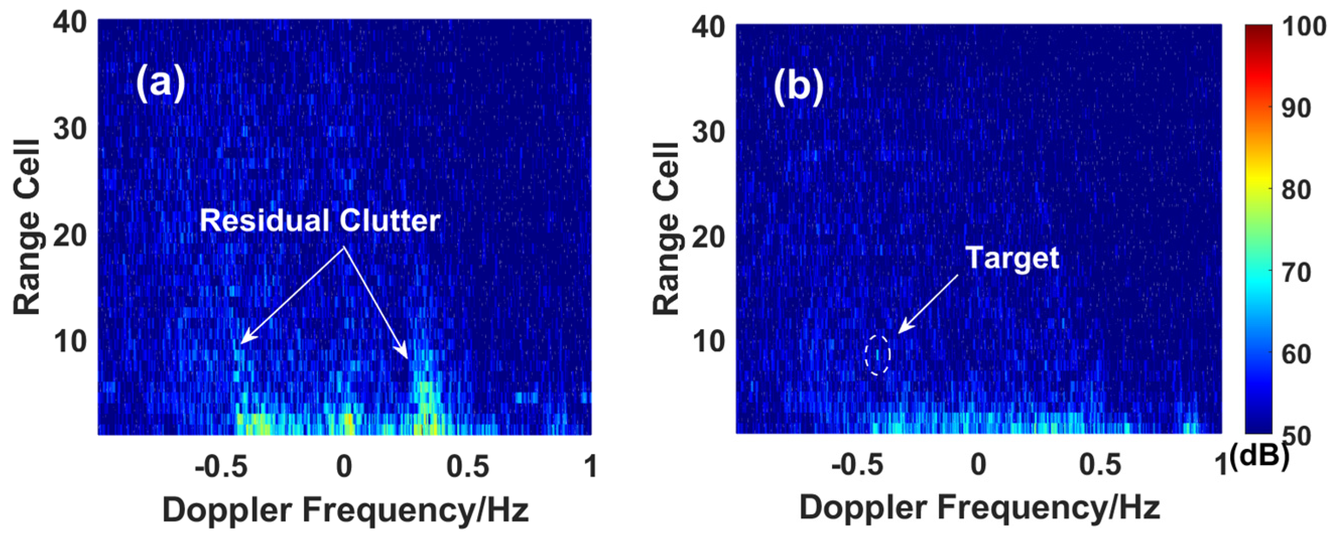 Remotesensing 16 02470 g019