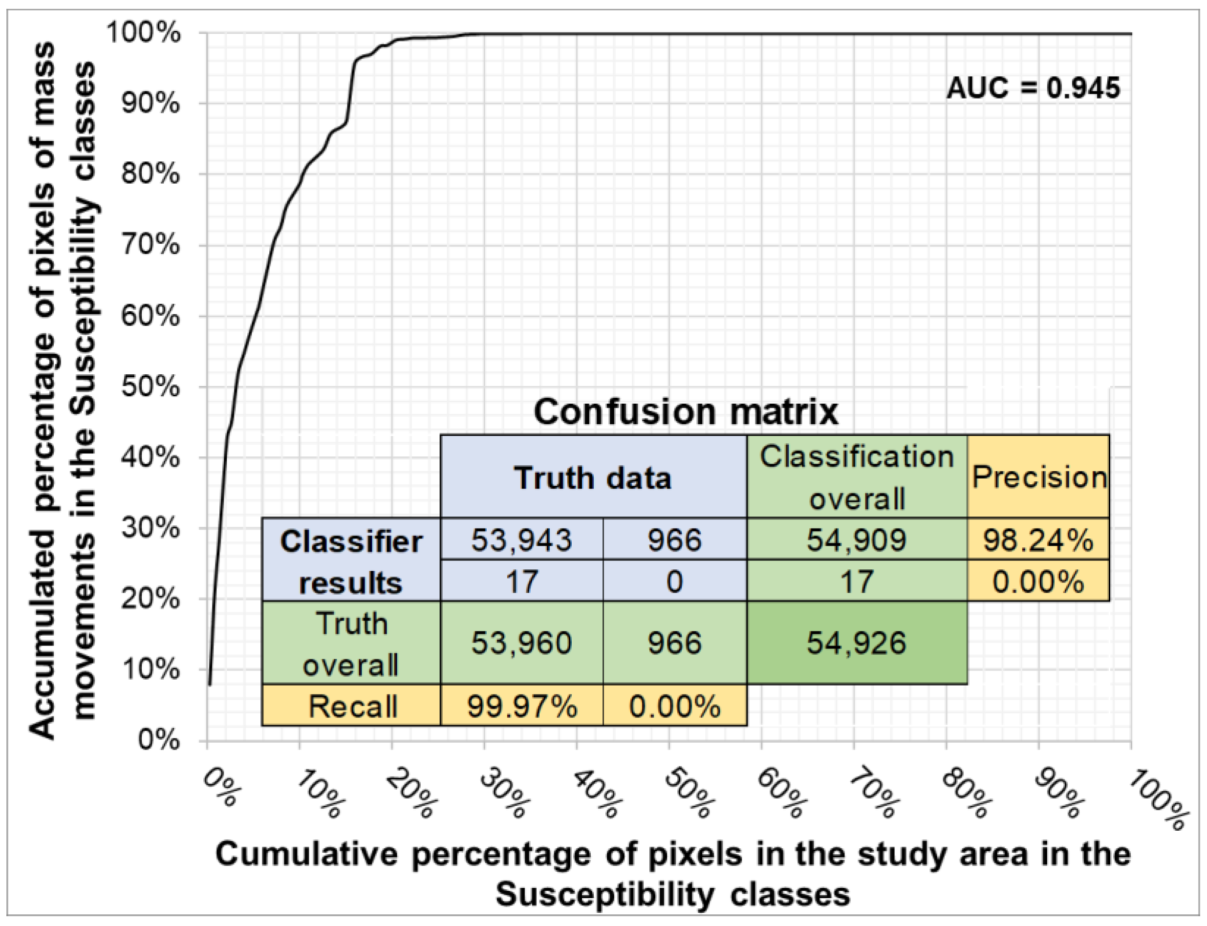 Remotesensing 16 02478 g010