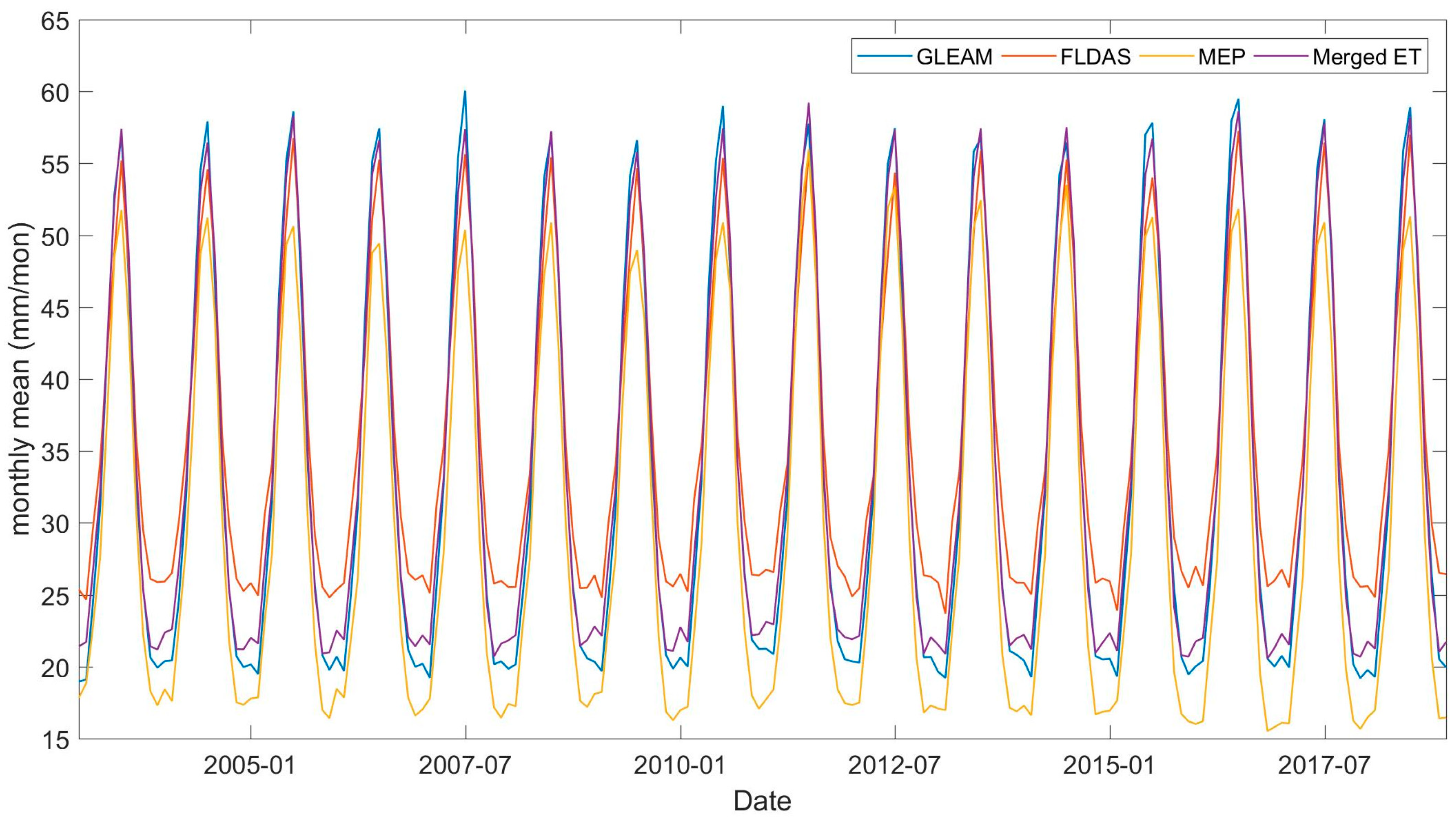 Remotesensing 16 02484 g0a6