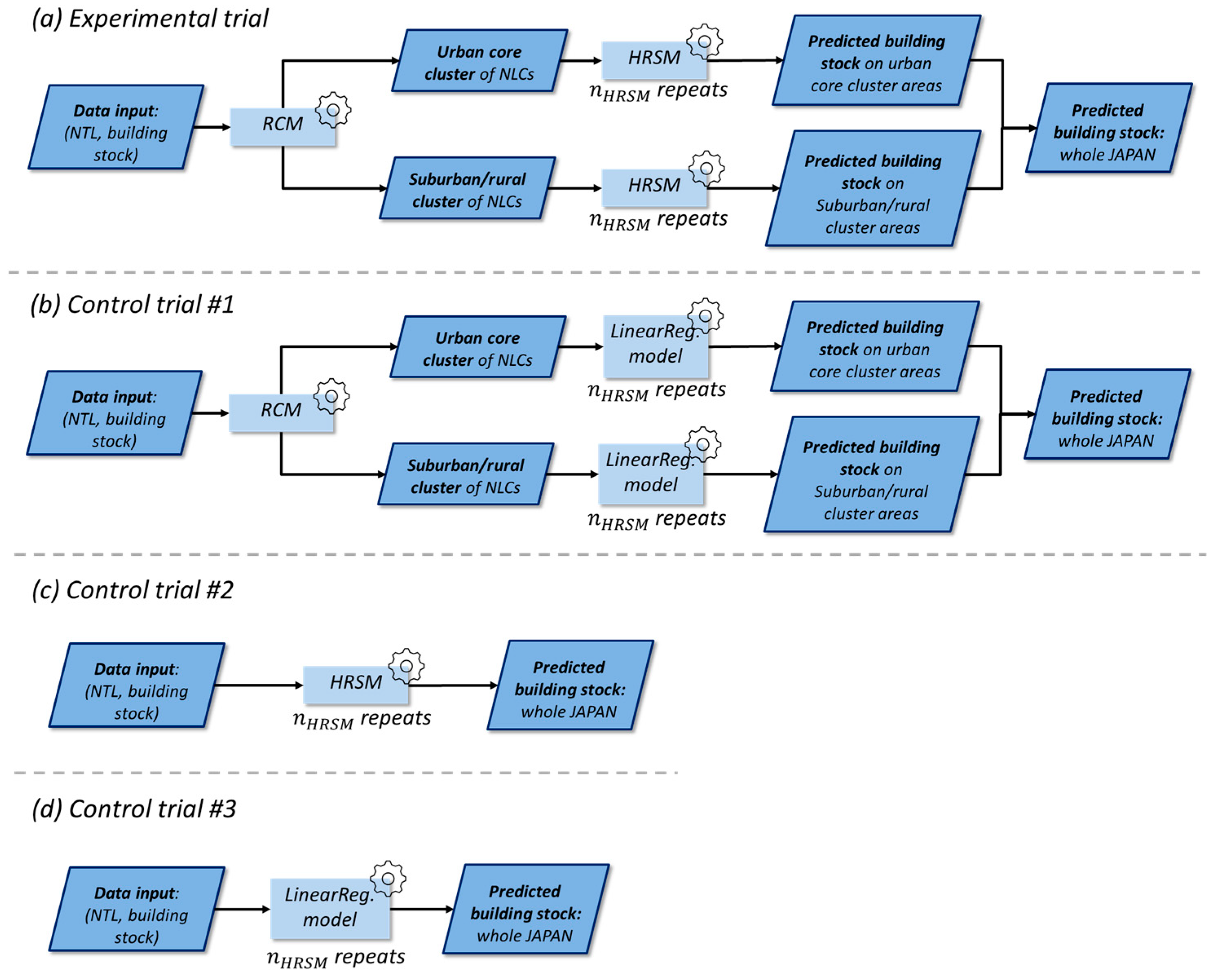 Remotesensing 16 02495 g004