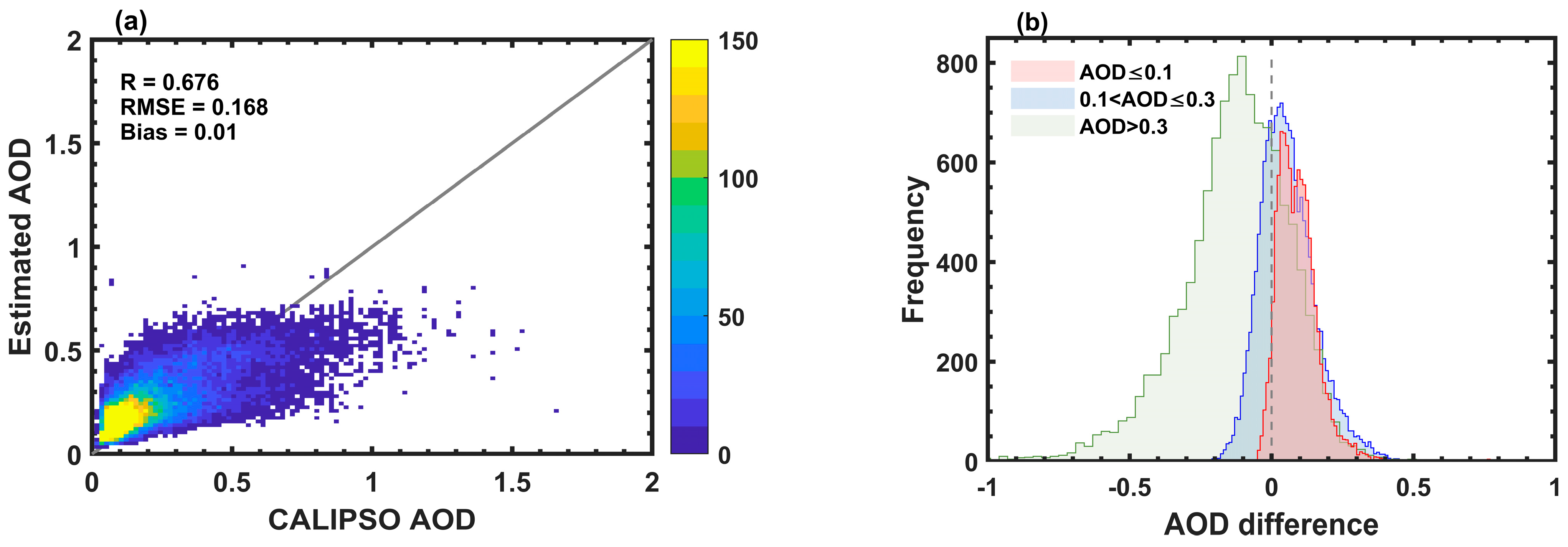 Remotesensing 16 02497 g004