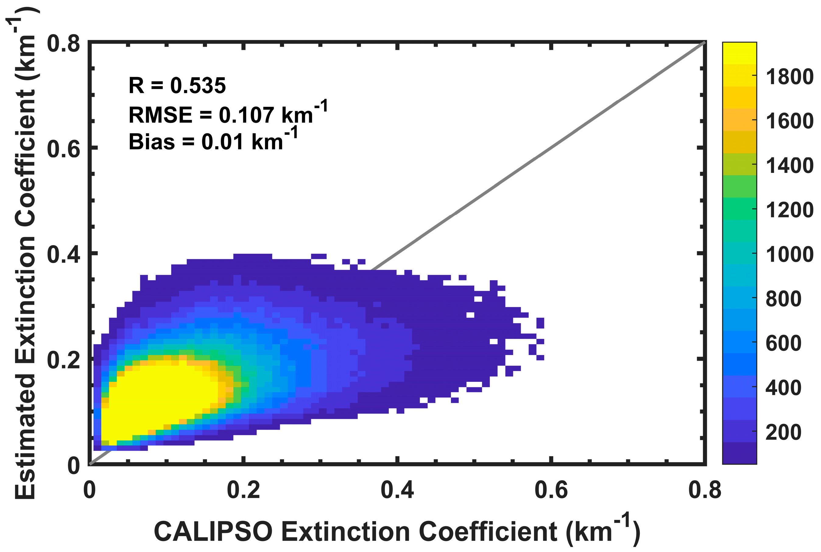 Remotesensing 16 02497 g005
