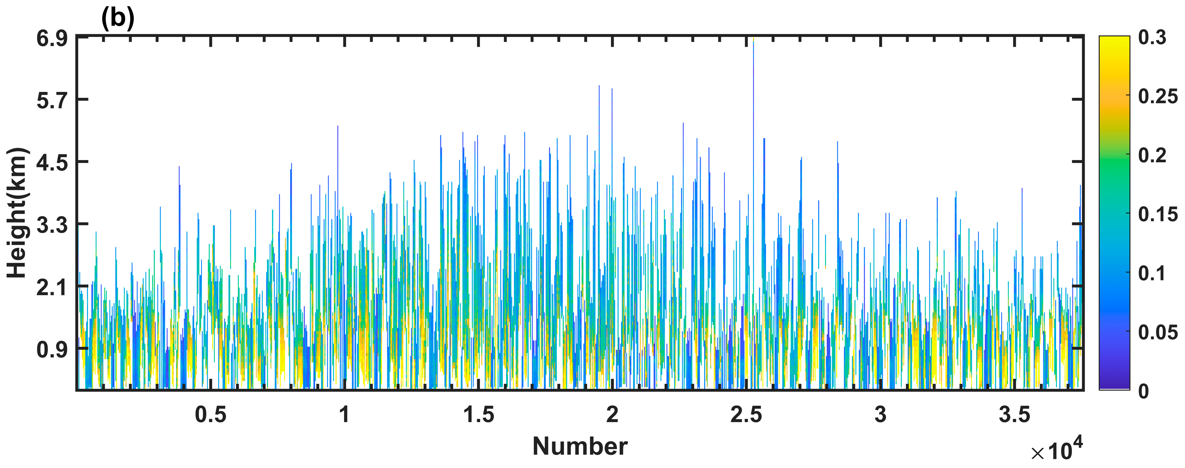 Remotesensing 16 02497 g006b