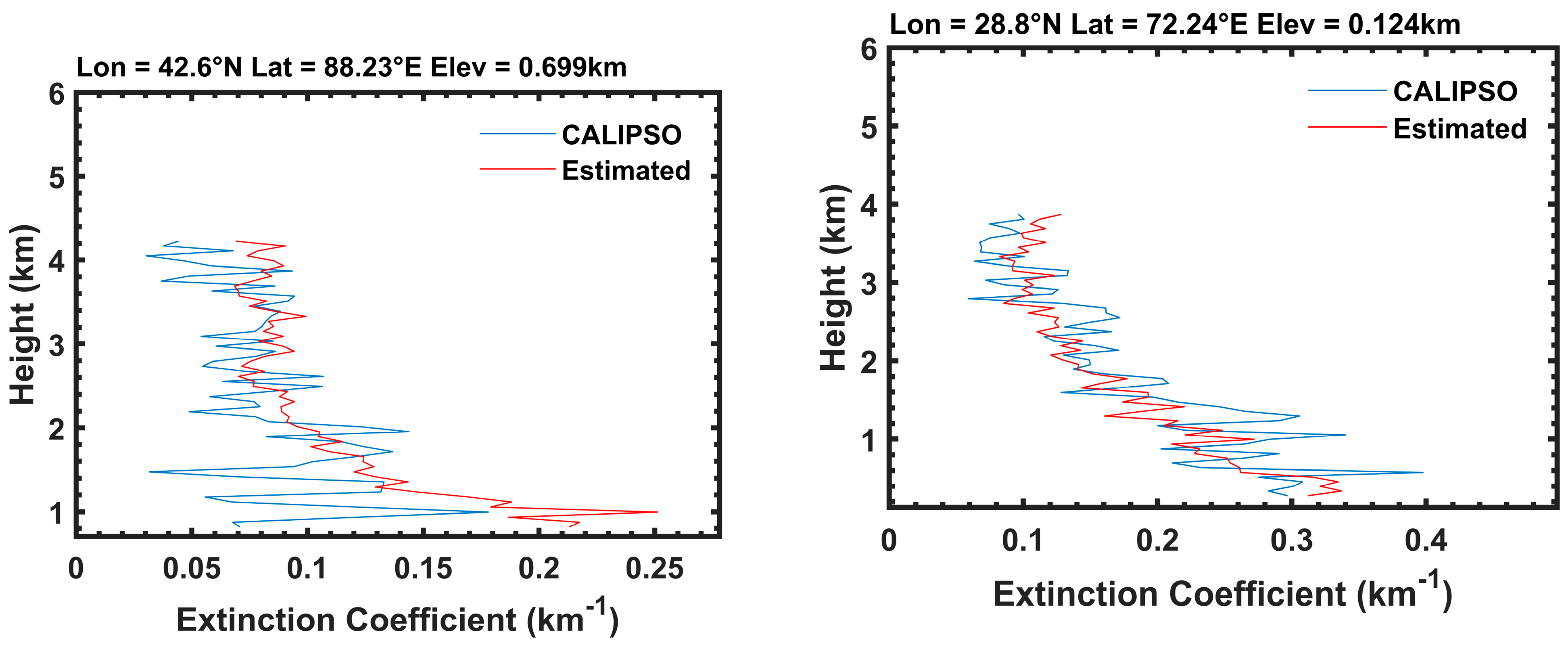 Remotesensing 16 02497 g007a
