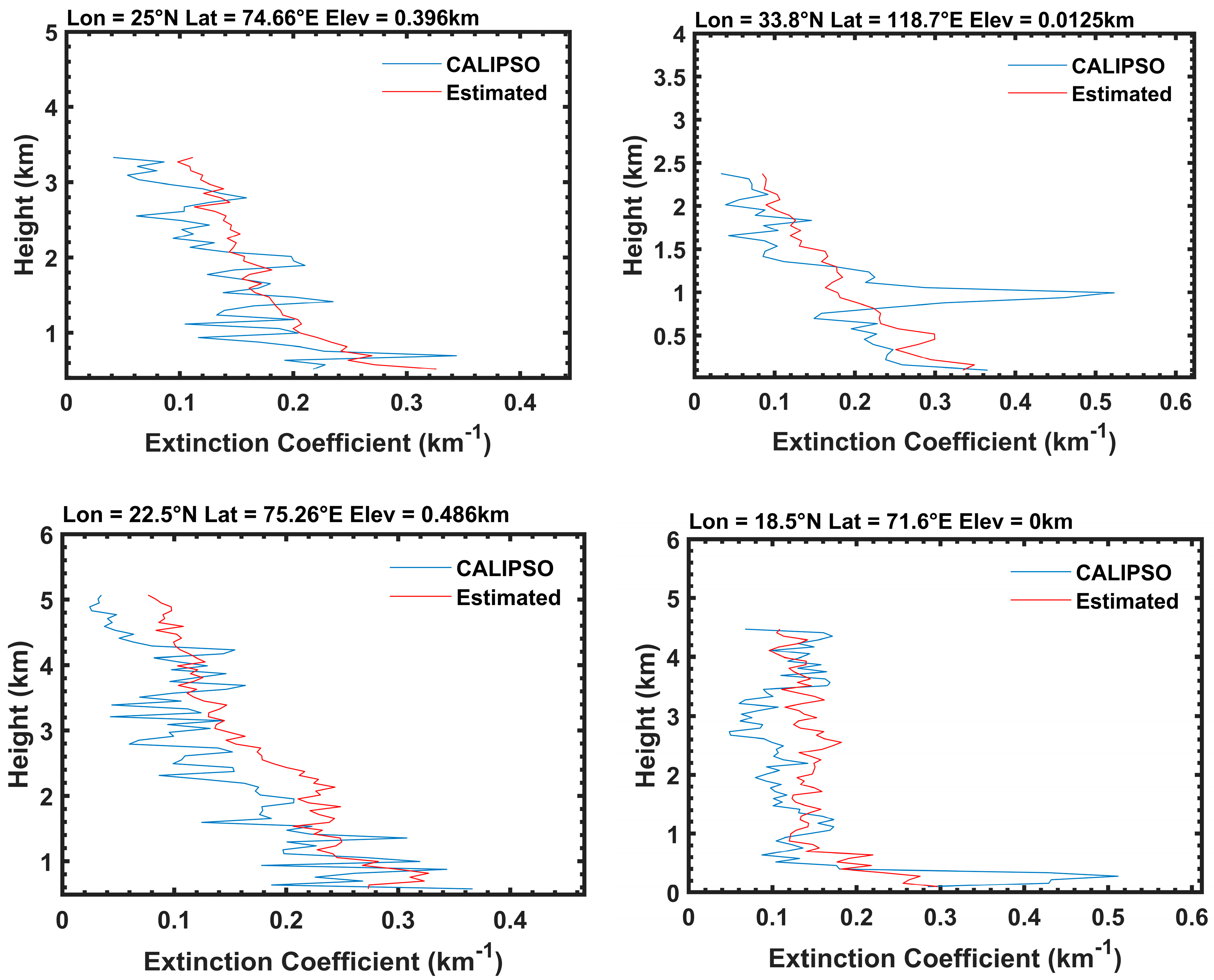 Remotesensing 16 02497 g007b
