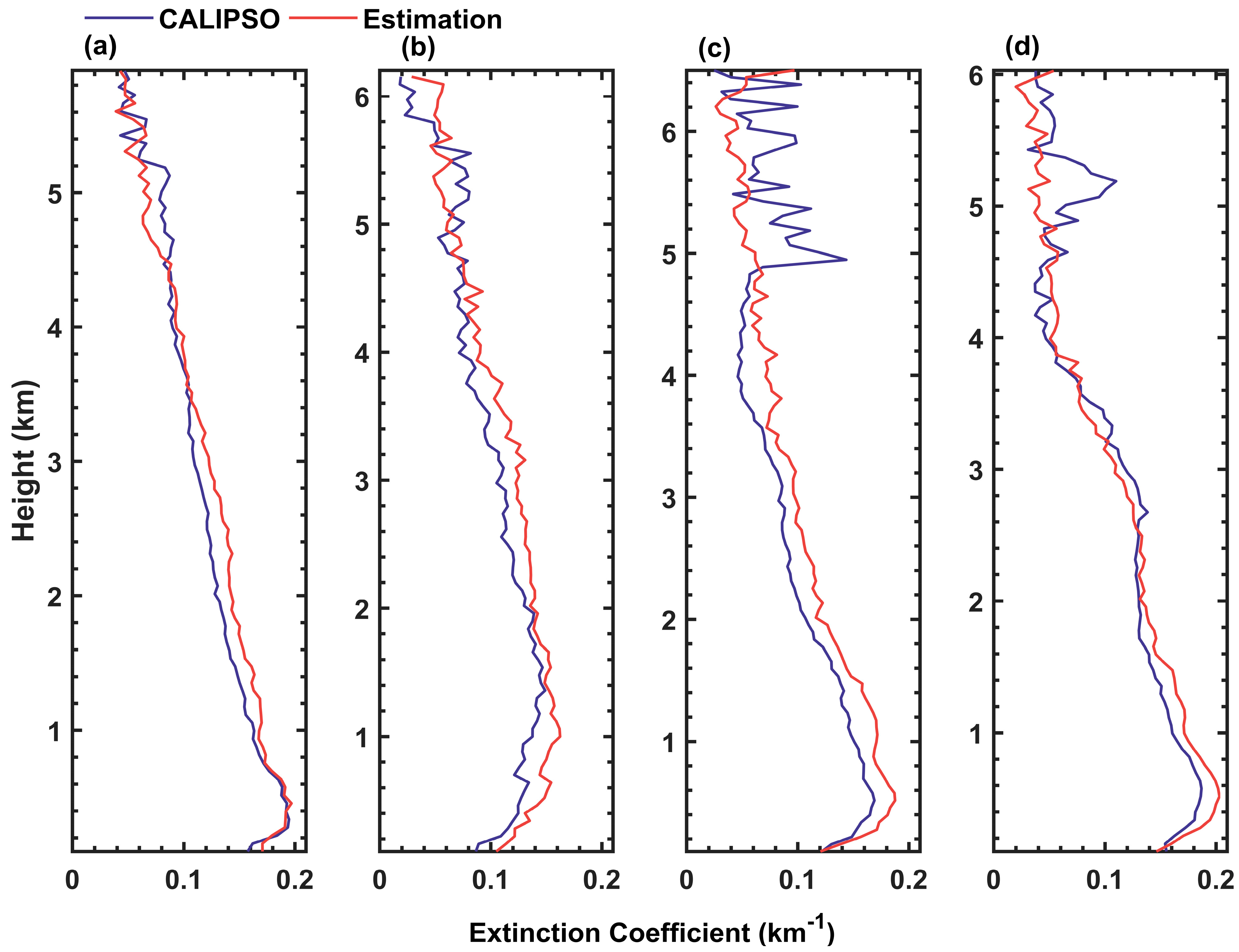 Remotesensing 16 02497 g008