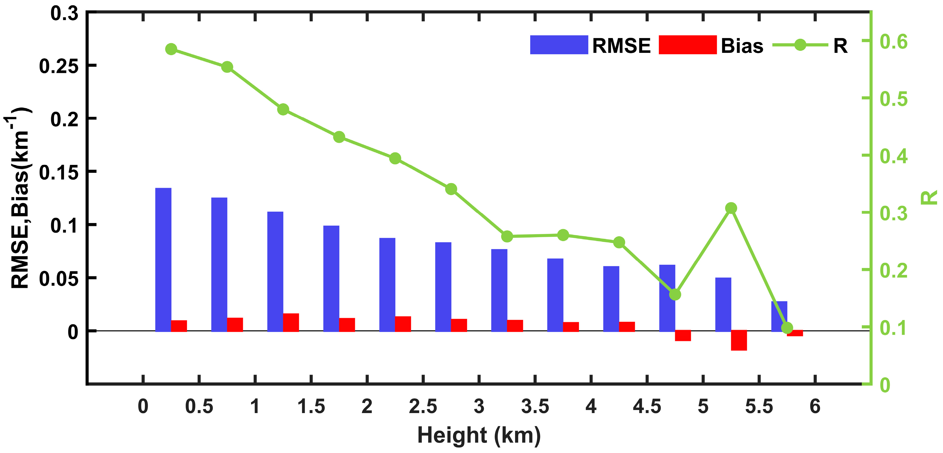 Remotesensing 16 02497 g009