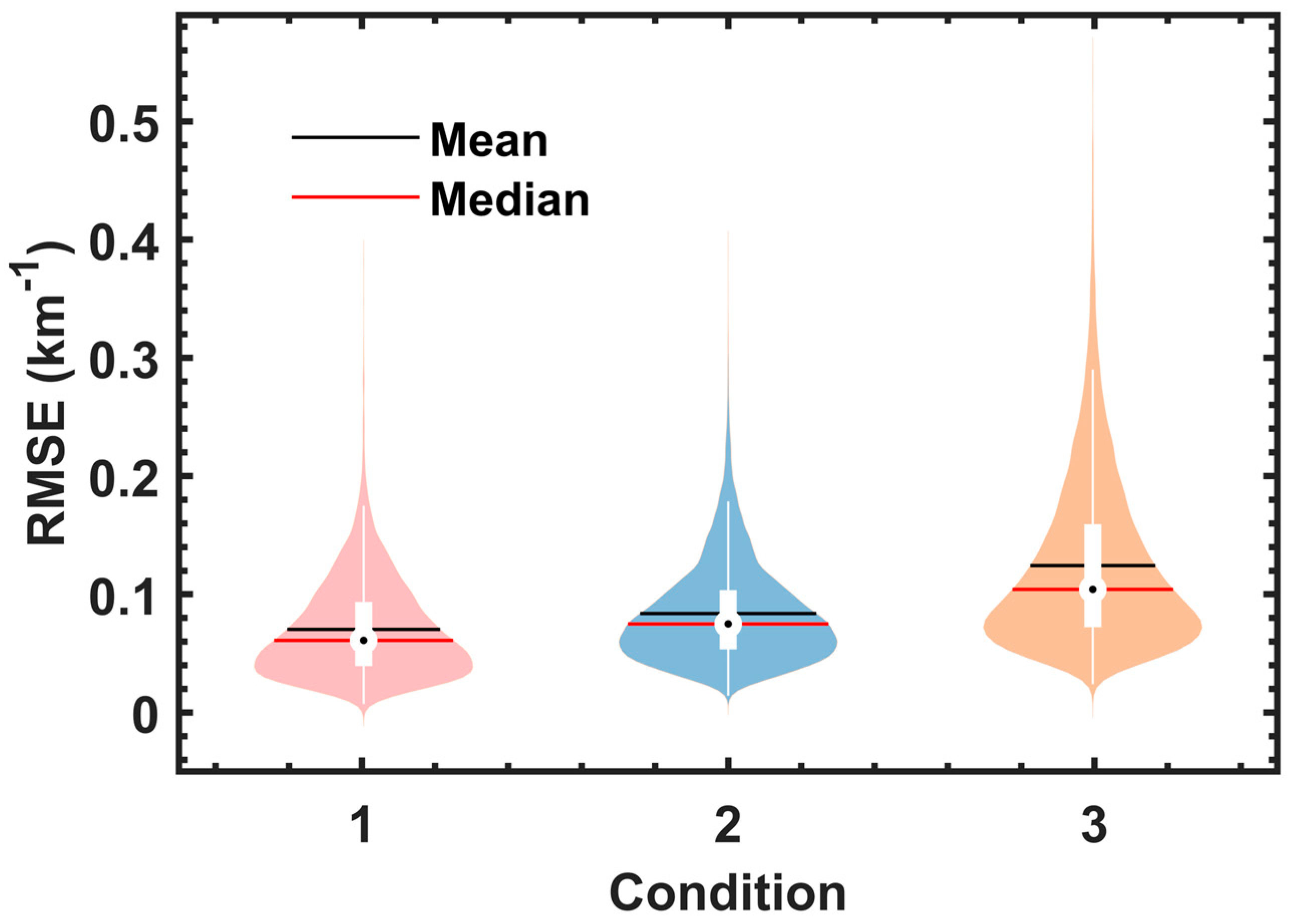 Remotesensing 16 02497 g010