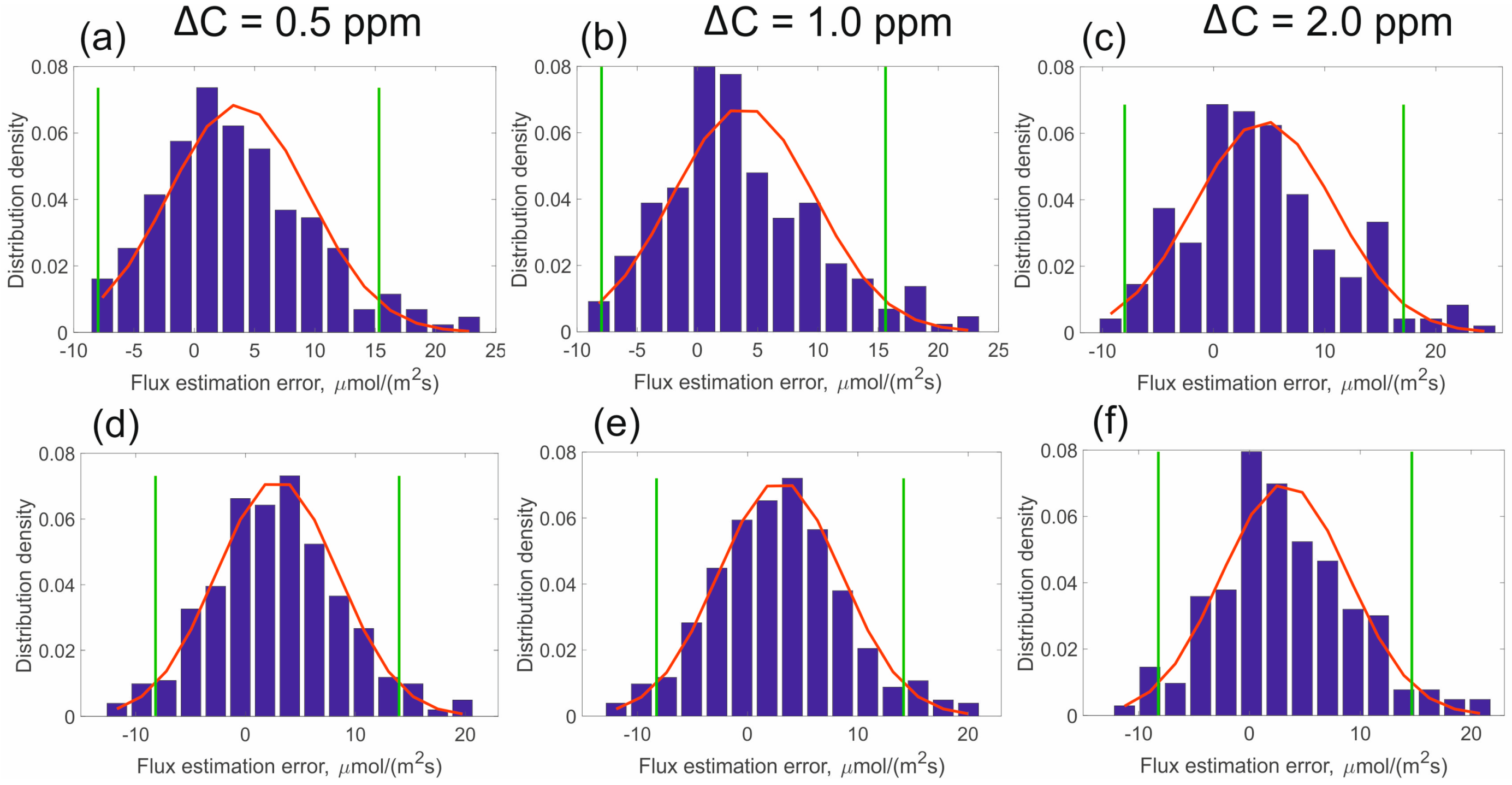 Remotesensing 16 02502 g007
