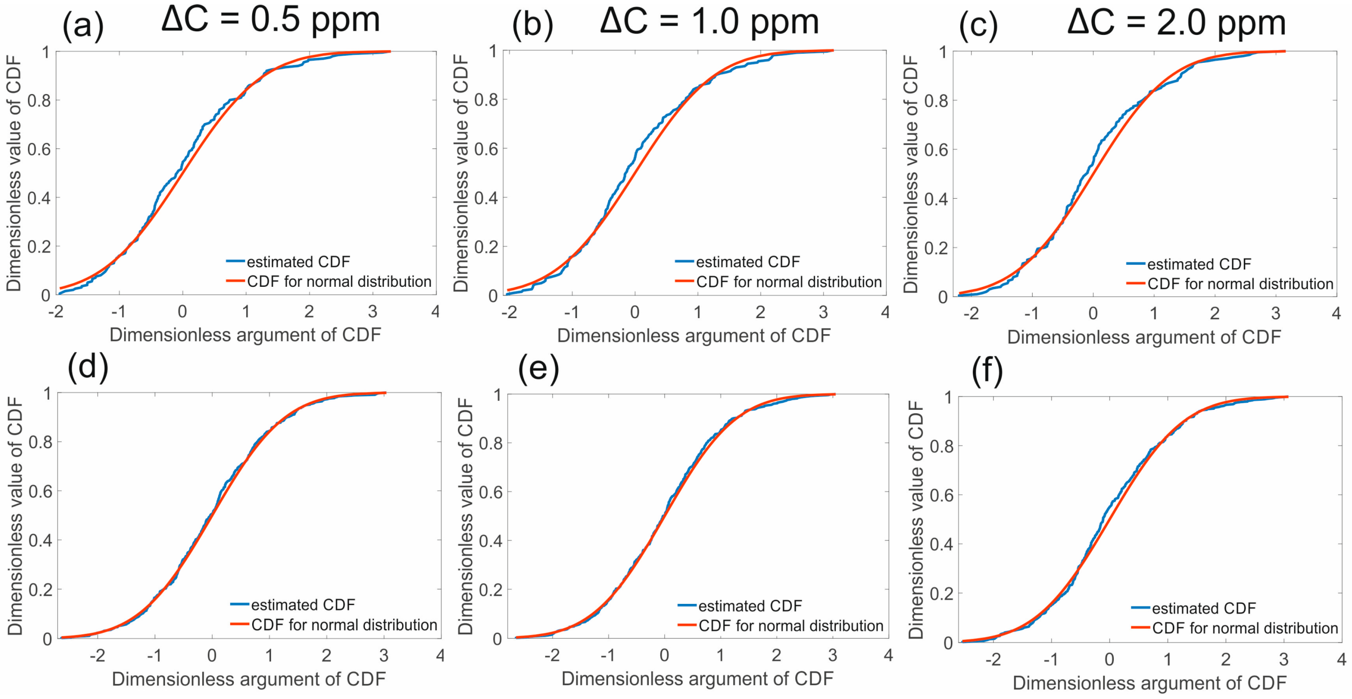 Remotesensing 16 02502 g008