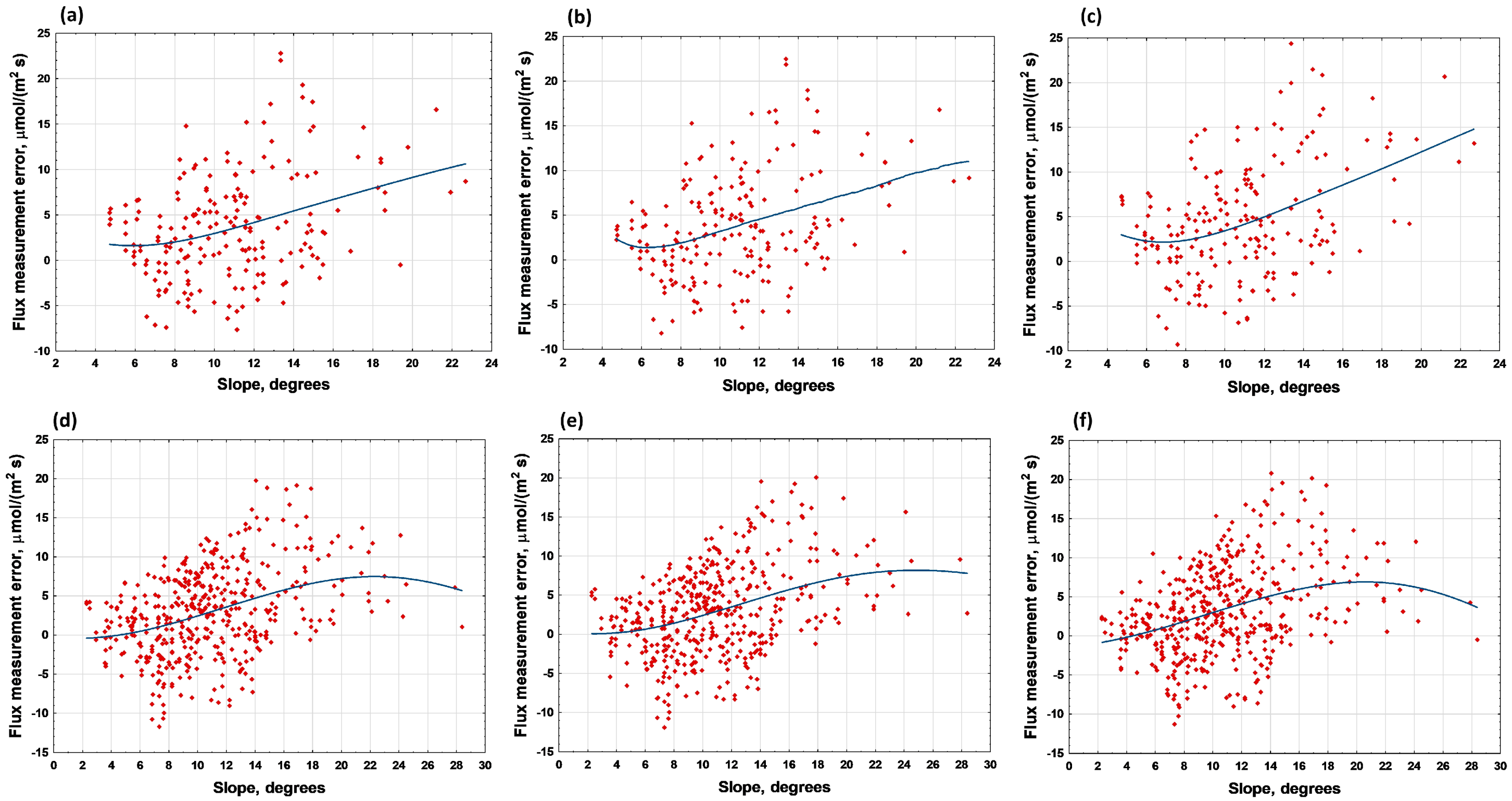 Remotesensing 16 02502 g009