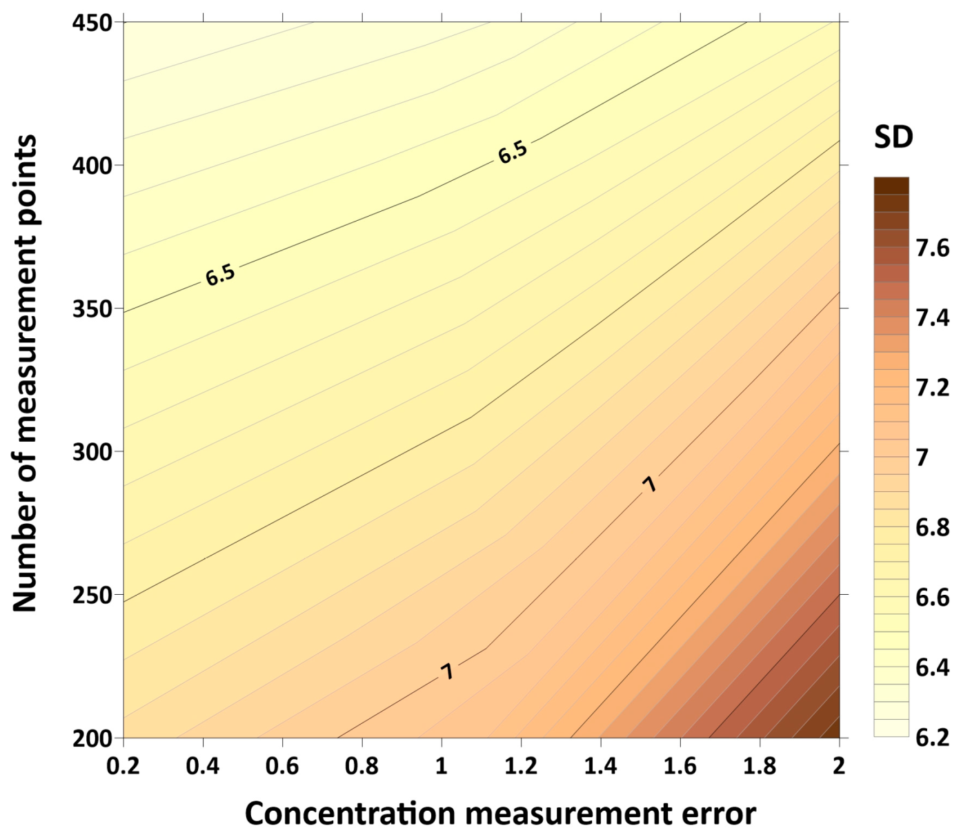 Remotesensing 16 02502 g010