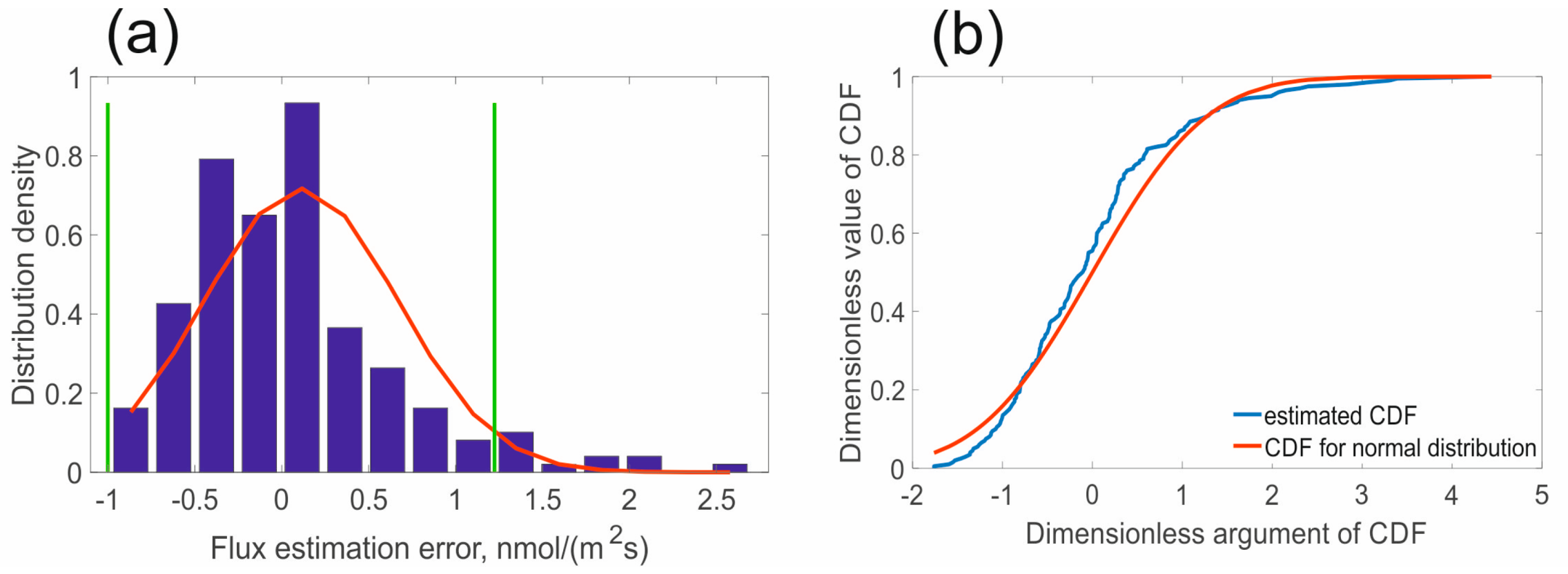 Remotesensing 16 02502 g012