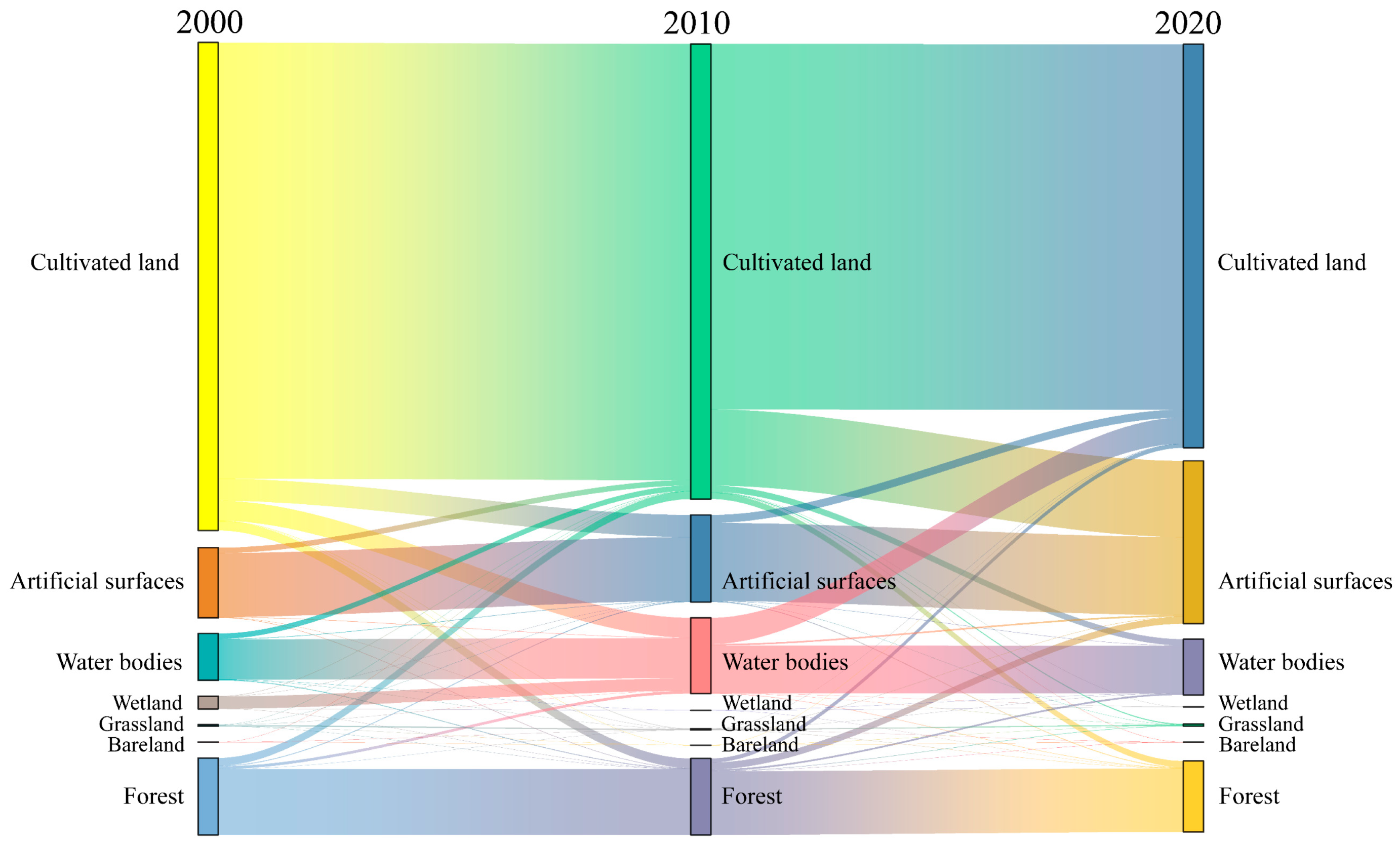 Remotesensing 16 02505 g004